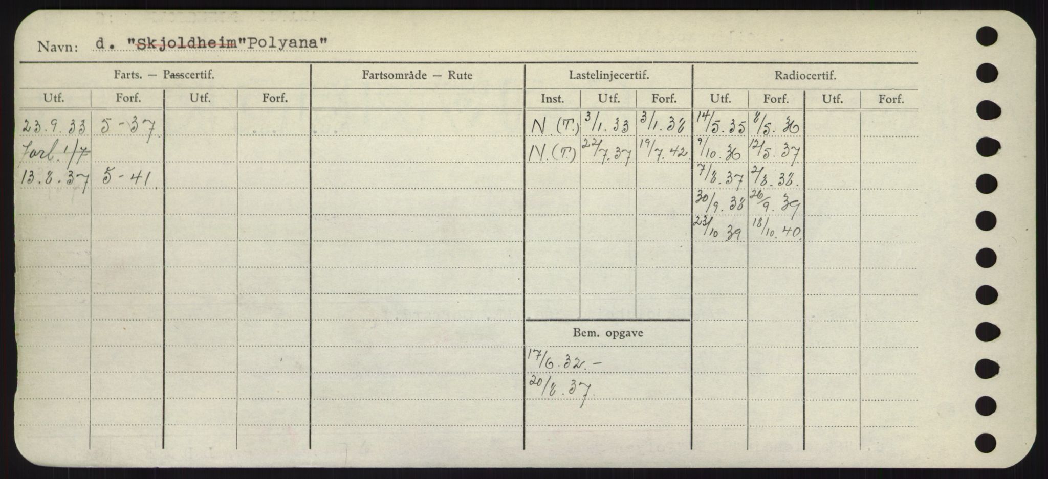 Sjøfartsdirektoratet med forløpere, Skipsmålingen, AV/RA-S-1627/H/Hd/L0029: Fartøy, P, s. 438