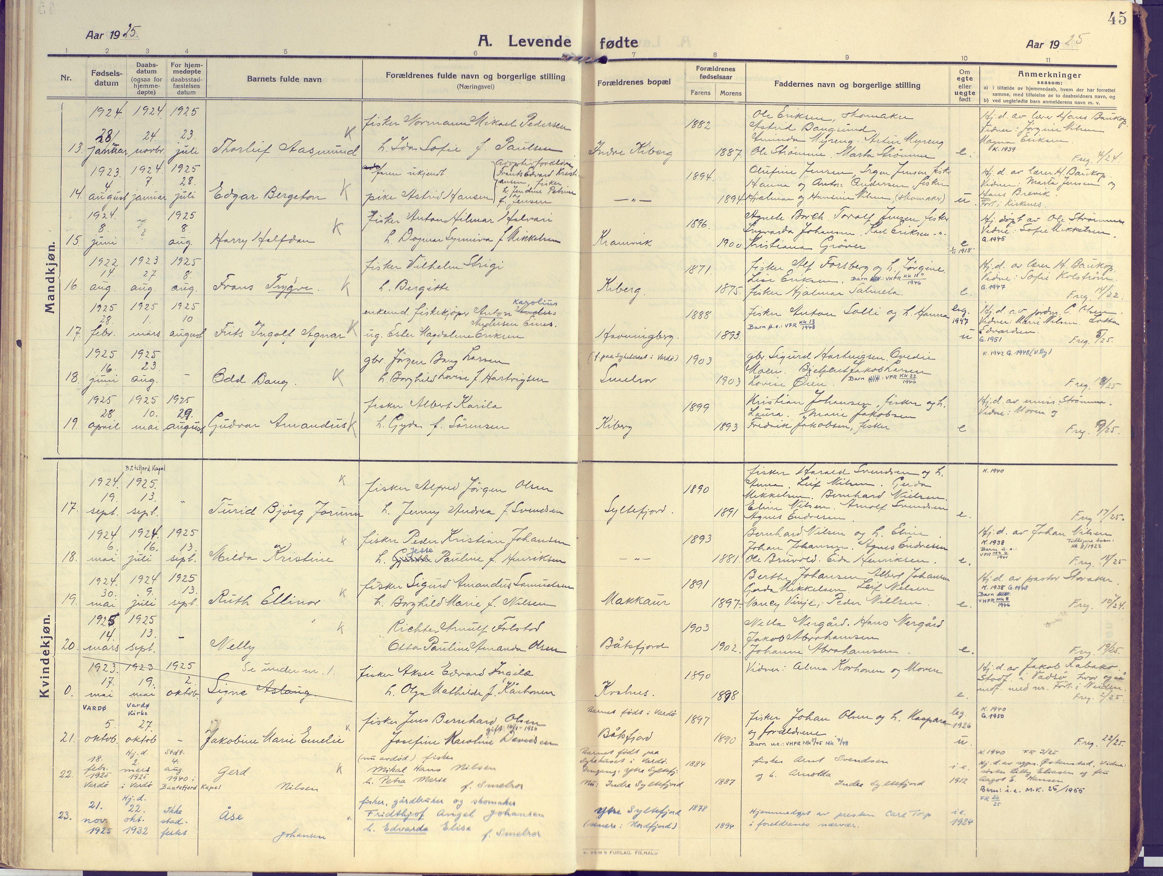 Vardø sokneprestkontor, AV/SATØ-S-1332/H/Ha/L0013kirke: Ministerialbok nr. 13, 1912-1928, s. 45