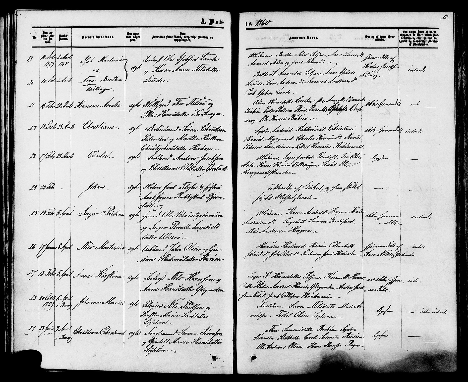 Eidanger kirkebøker, AV/SAKO-A-261/F/Fa/L0010: Ministerialbok nr. 10, 1859-1874, s. 12
