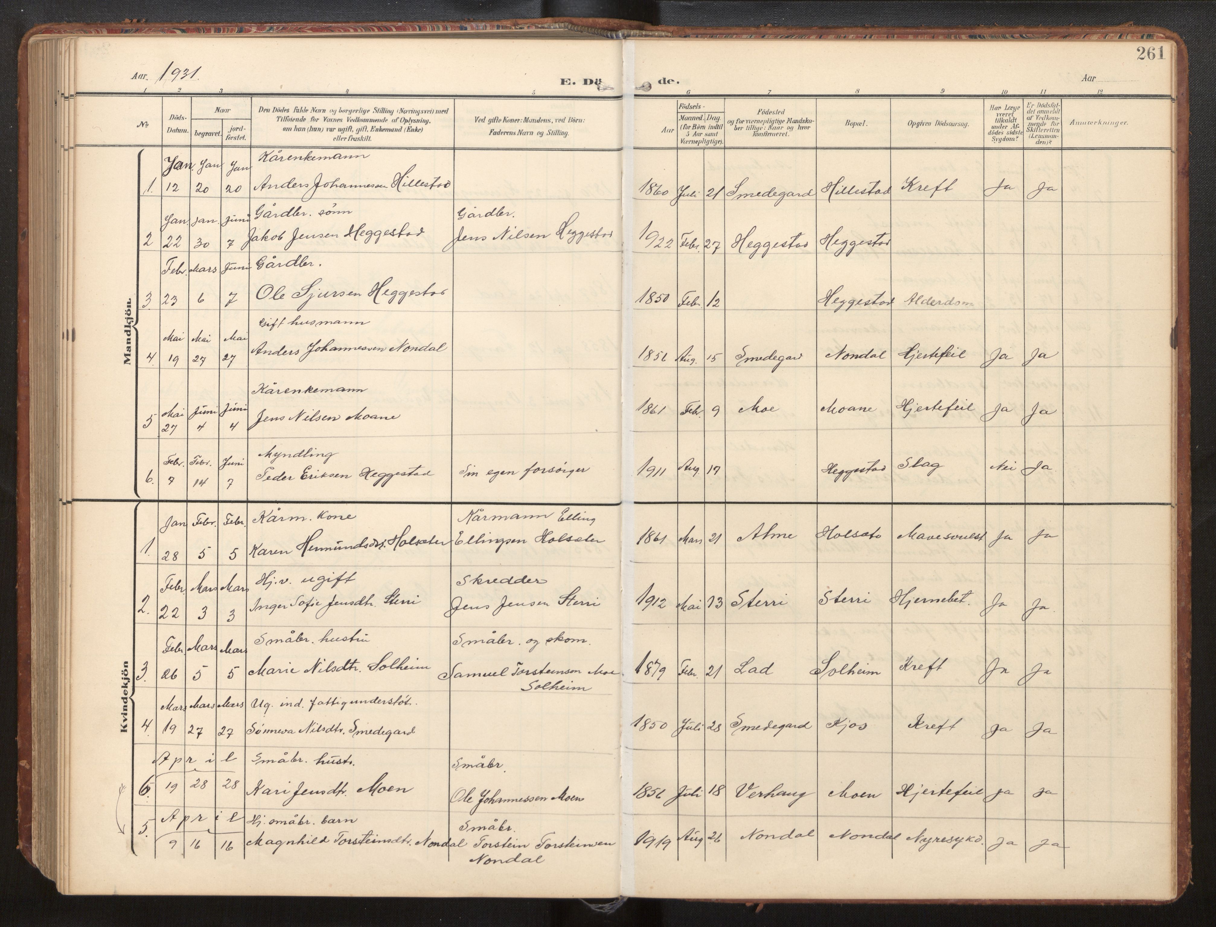 Hafslo sokneprestembete, AV/SAB-A-80301/H/Hab/Habb/L0002: Klokkerbok nr. B 2, 1909-1947, s. 261