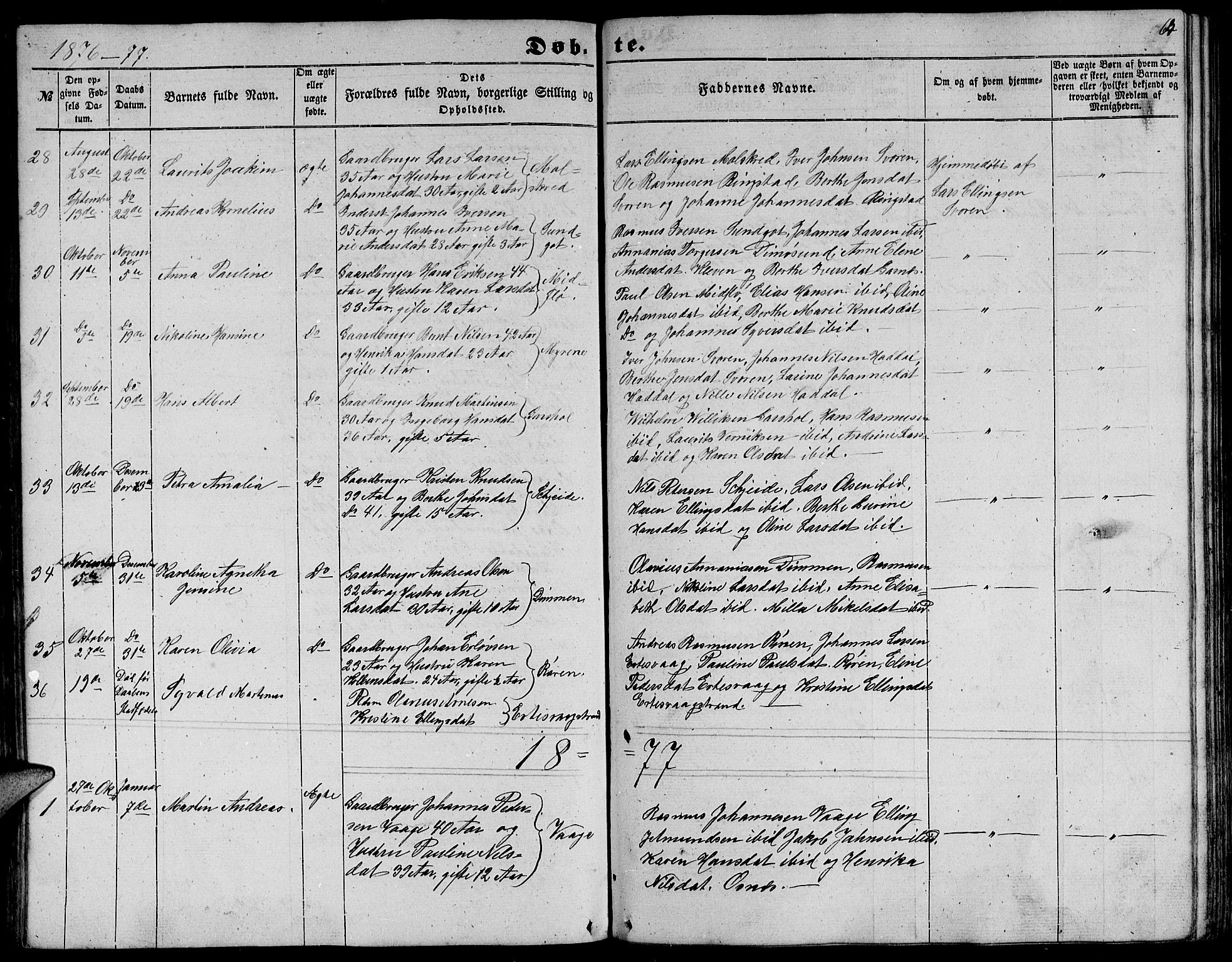 Ministerialprotokoller, klokkerbøker og fødselsregistre - Møre og Romsdal, SAT/A-1454/509/L0111: Klokkerbok nr. 509C01, 1854-1882, s. 64