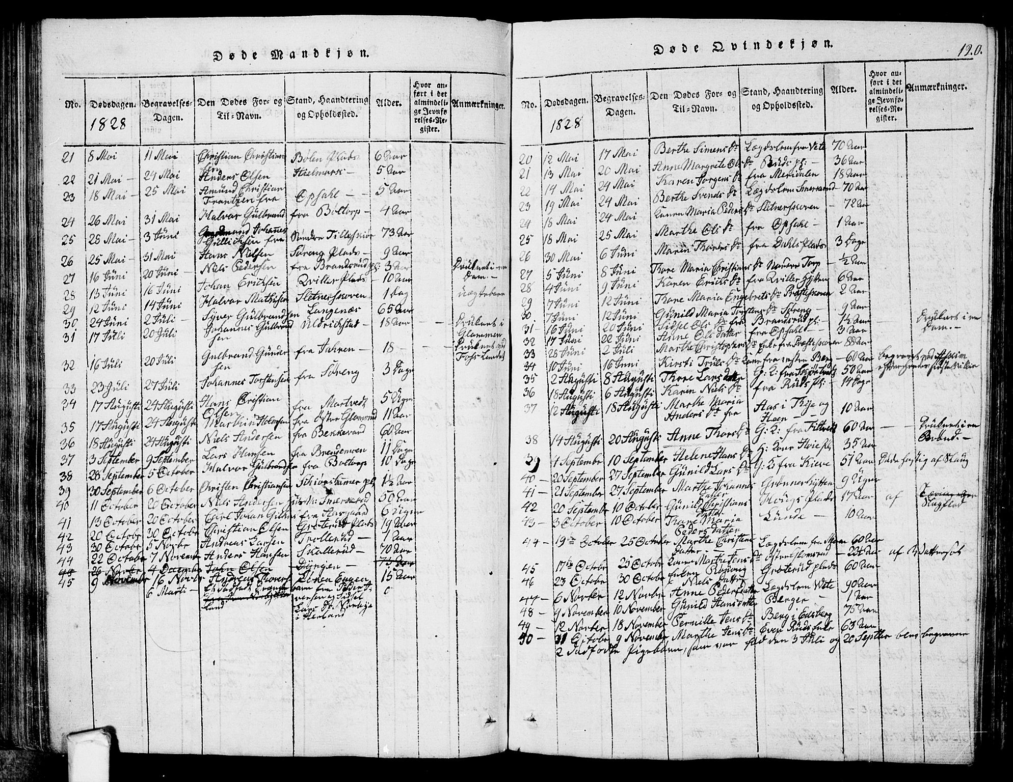 Eidsberg prestekontor Kirkebøker, SAO/A-10905/G/Ga/L0001: Klokkerbok nr. I 1, 1814-1831, s. 120
