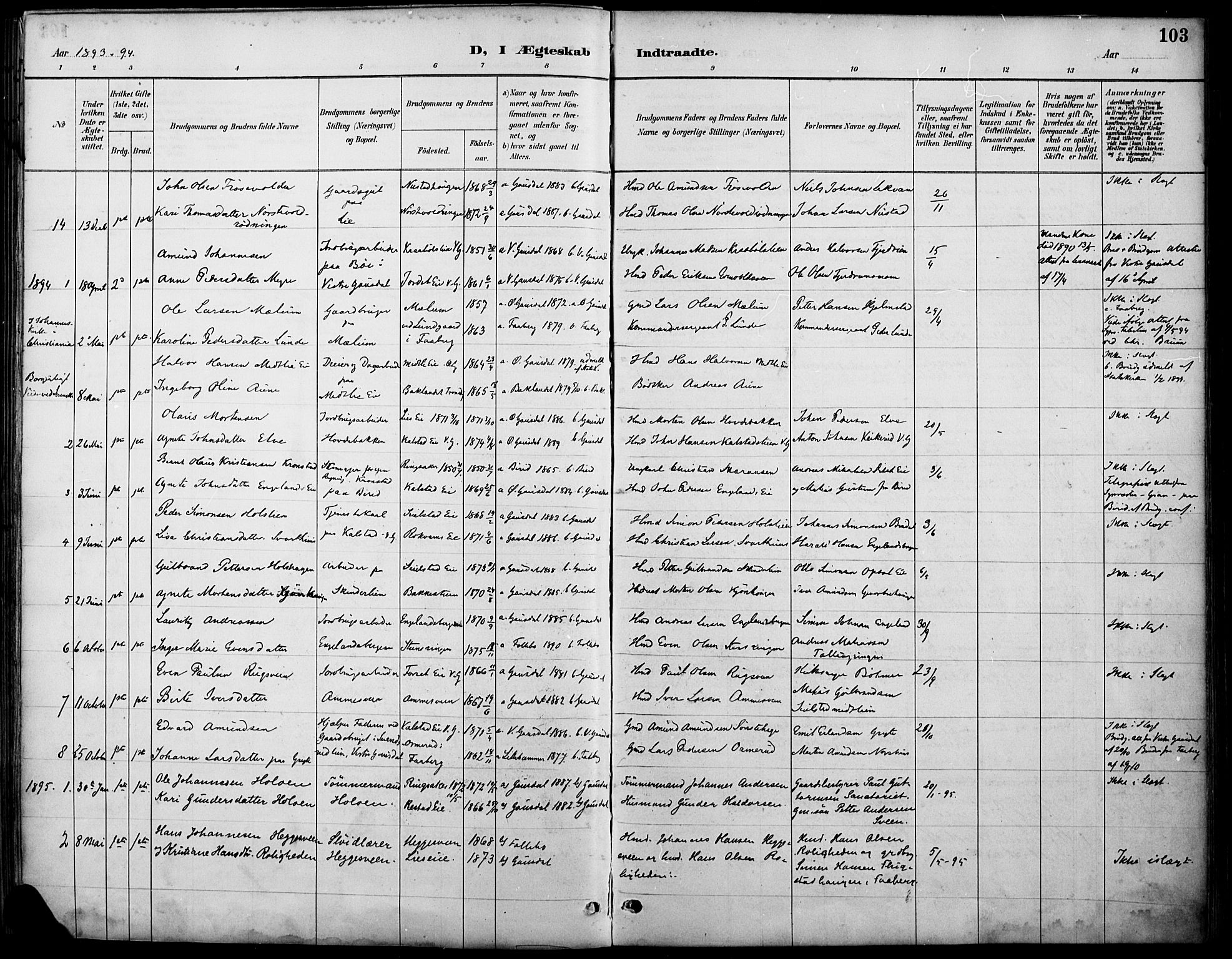 Østre Gausdal prestekontor, AV/SAH-PREST-092/H/Ha/Haa/L0002: Ministerialbok nr. 2, 1887-1897, s. 103