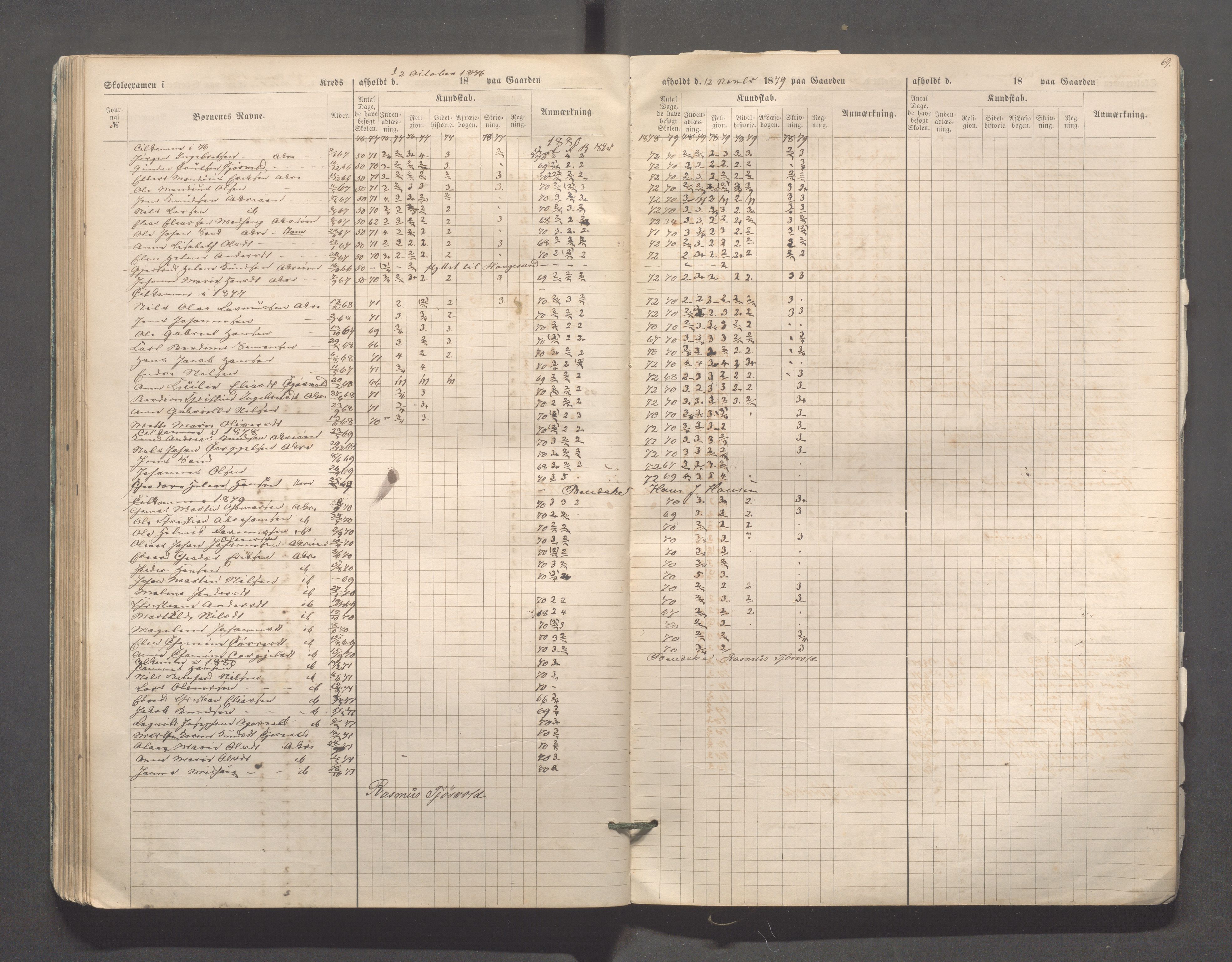 Skudenes kommune - Skudenes skole, IKAR/A-298/I/L0002: Eksamen, 1864-1883, s. 69