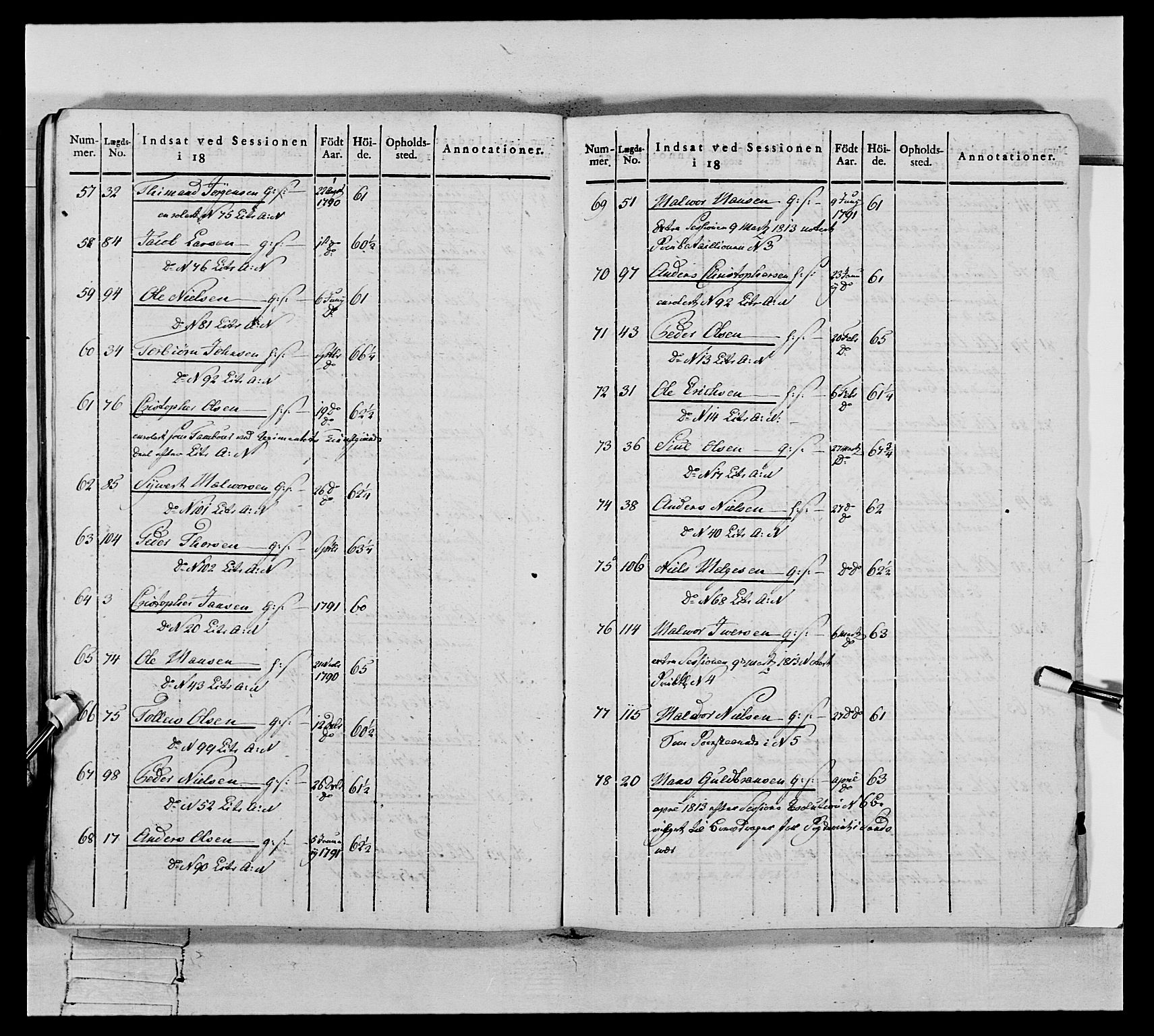 Generalitets- og kommissariatskollegiet, Det kongelige norske kommissariatskollegium, RA/EA-5420/E/Eh/L0117: Telemarkske nasjonale infanteriregiment, 1812-1814, s. 488