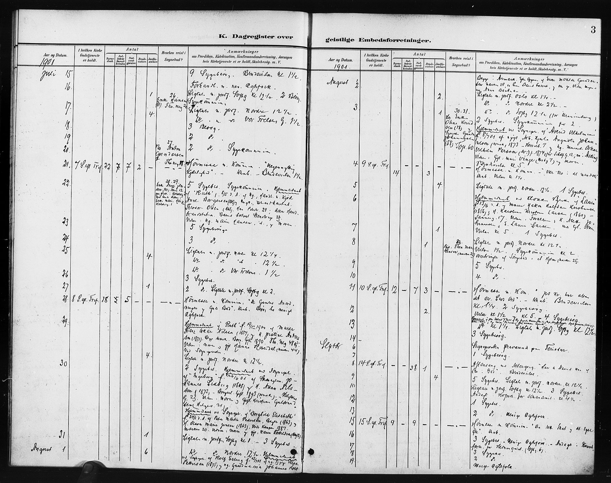Paulus prestekontor Kirkebøker, AV/SAO-A-10871/I/Ia/L0001: Dagsregister nr. I 1, 1901-1913, s. 3