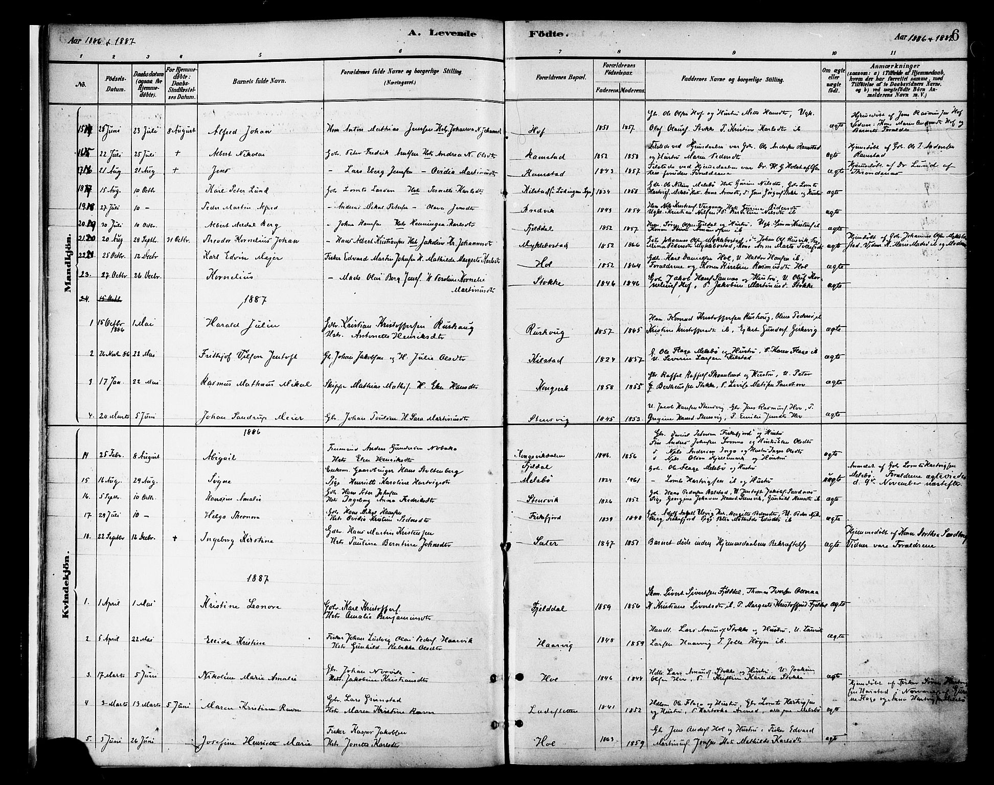 Ministerialprotokoller, klokkerbøker og fødselsregistre - Nordland, AV/SAT-A-1459/865/L0924: Ministerialbok nr. 865A02, 1885-1896, s. 6