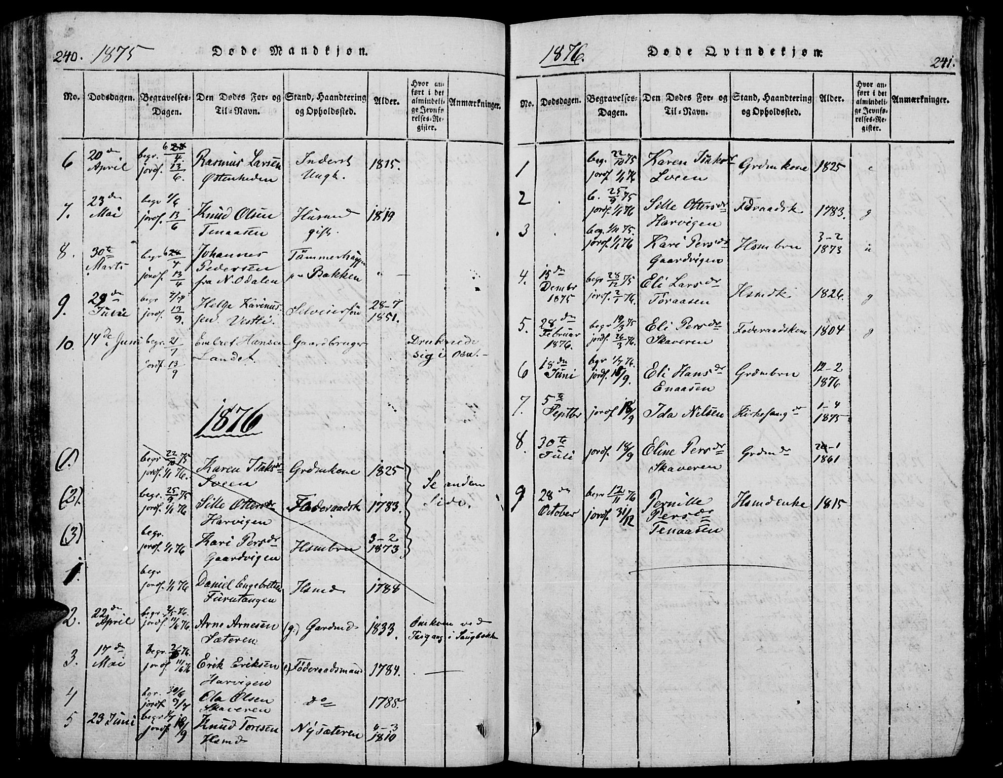 Trysil prestekontor, SAH/PREST-046/H/Ha/Hab/L0005: Klokkerbok nr. 5, 1814-1877, s. 240-241