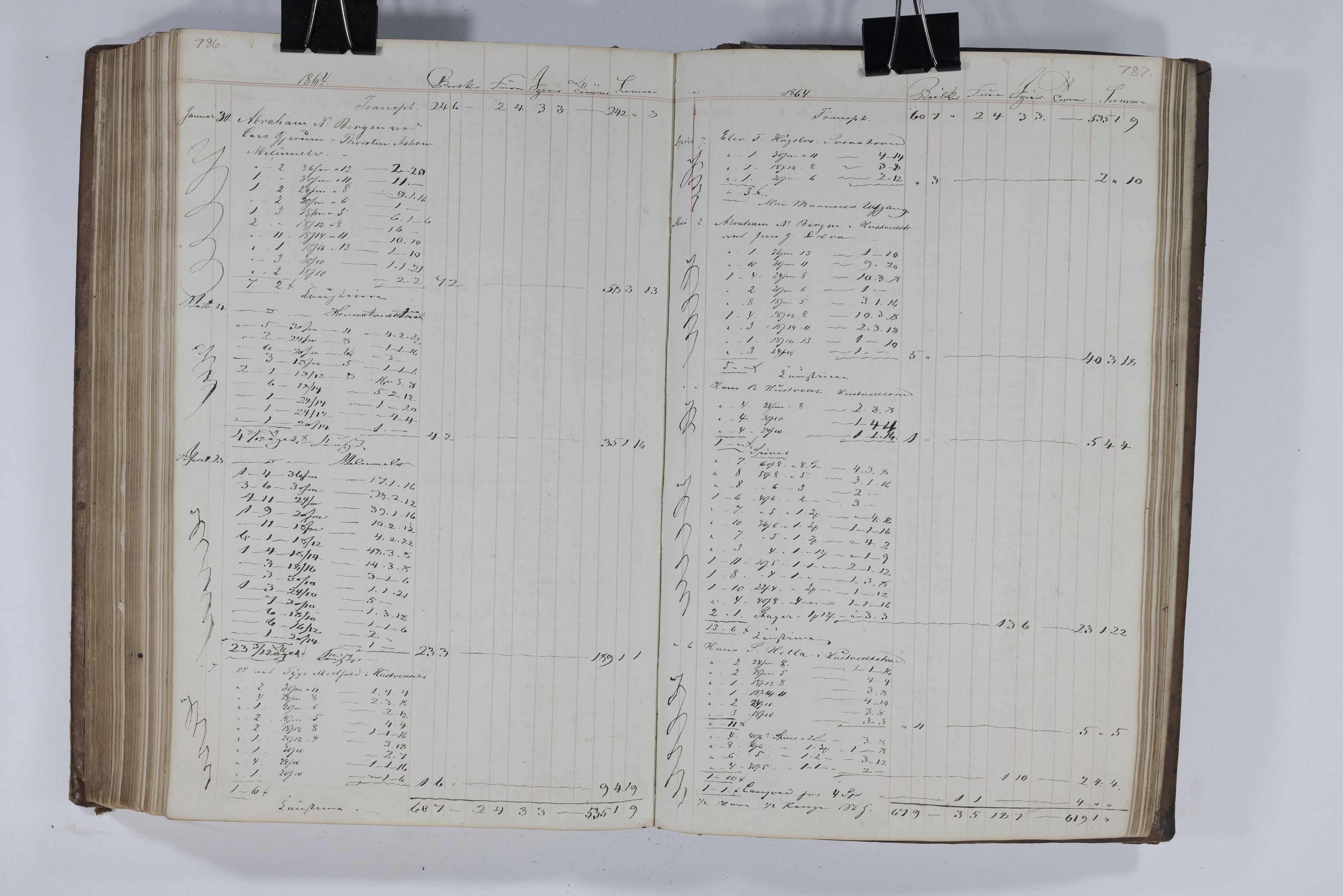 Blehr/ Kjellestad, TEMU/TGM-A-1212/E/Ea/L0003: Merkebok, 1858-1869, s. 282