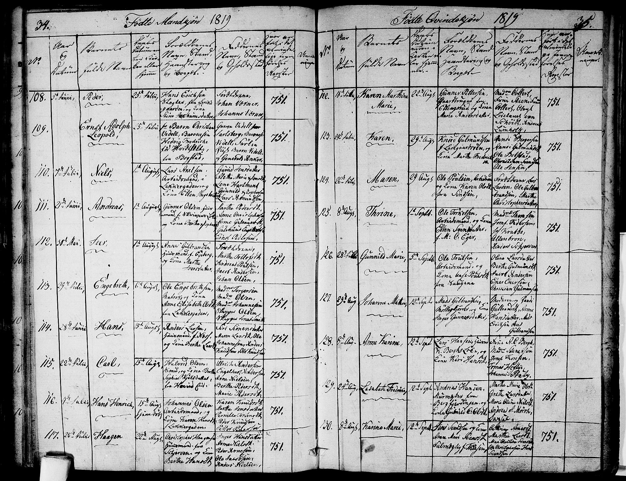 Aker prestekontor kirkebøker, AV/SAO-A-10861/G/L0002: Klokkerbok nr. 2, 1815-1819, s. 191i-191j