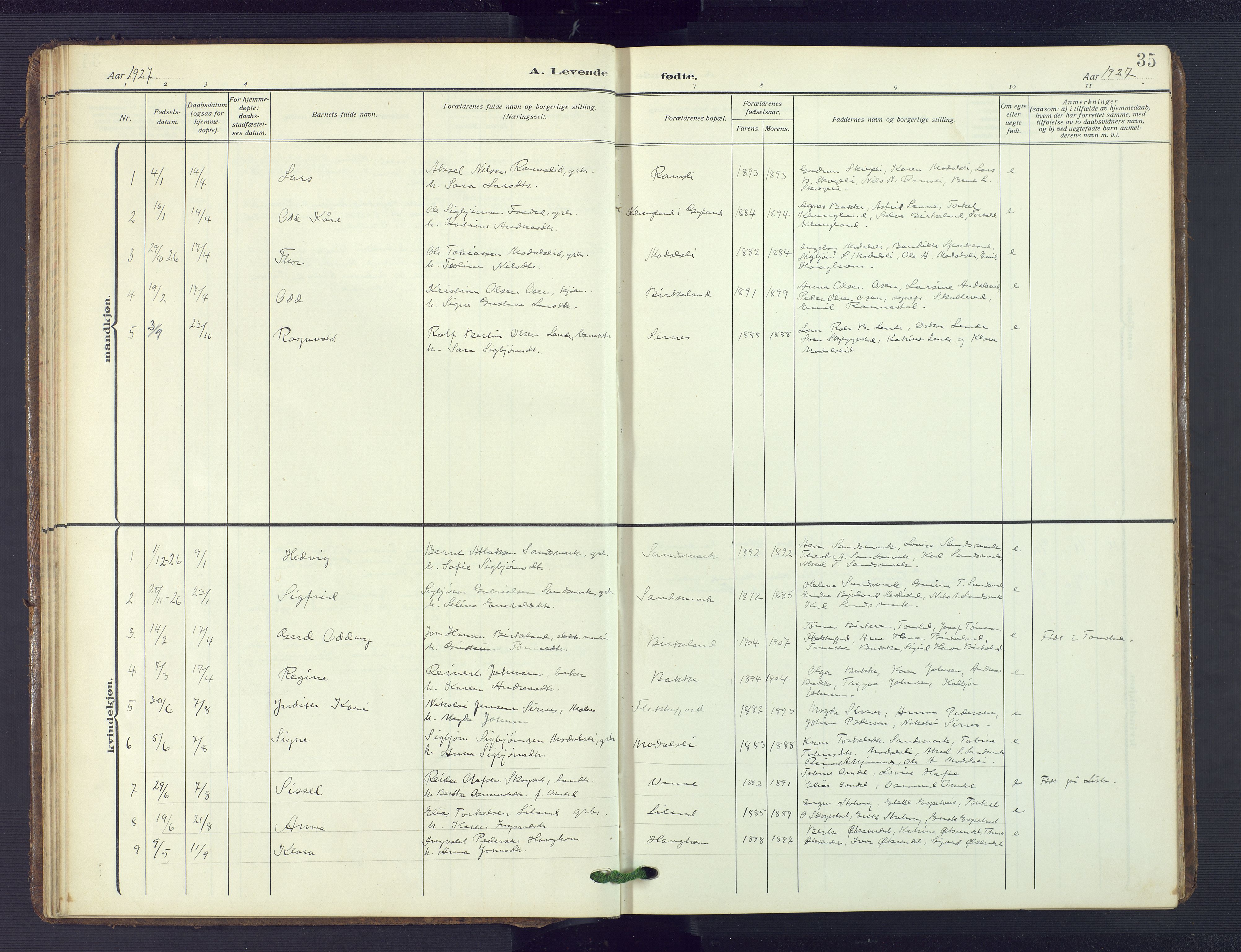 Bakke sokneprestkontor, SAK/1111-0002/F/Fb/Fba/L0004: Klokkerbok nr. B 4, 1911-1946, s. 35