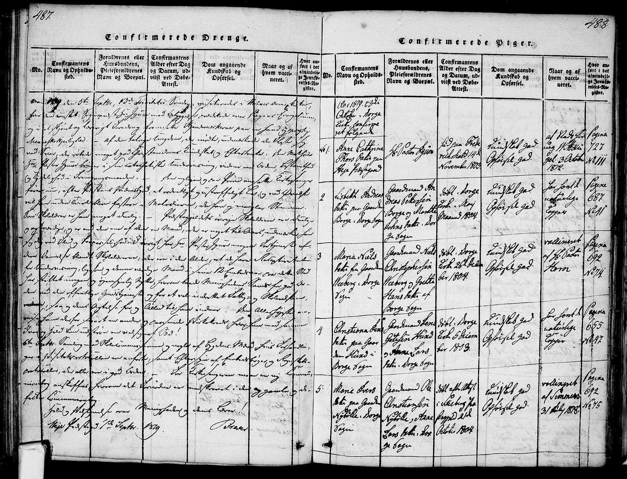 Borge prestekontor Kirkebøker, AV/SAO-A-10903/F/Fa/L0003: Ministerialbok nr. I 3, 1815-1836, s. 487-488