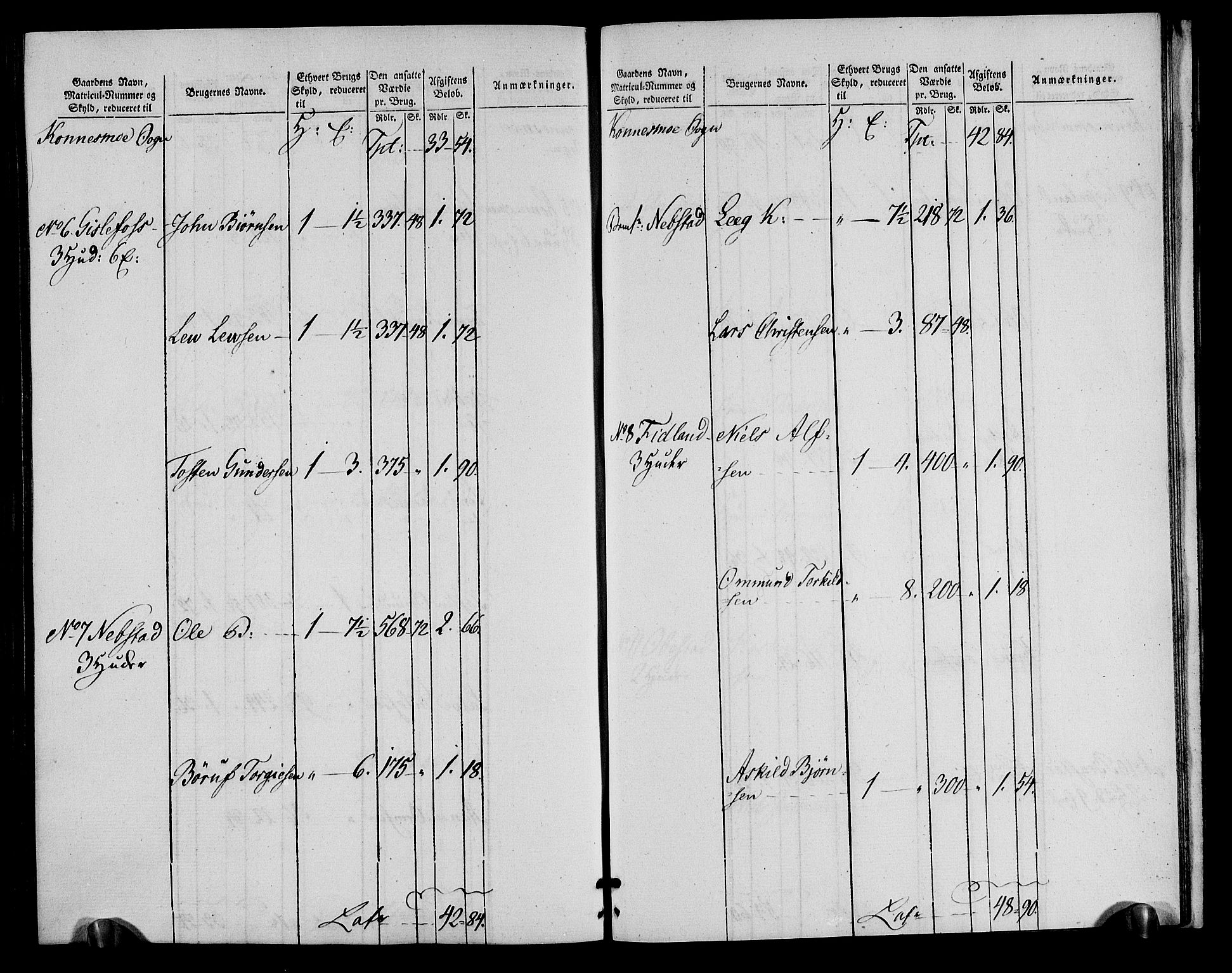 Rentekammeret inntil 1814, Realistisk ordnet avdeling, AV/RA-EA-4070/N/Ne/Nea/L0090: Mandal fogderi. Oppebørselsregister, 1803-1804, s. 205