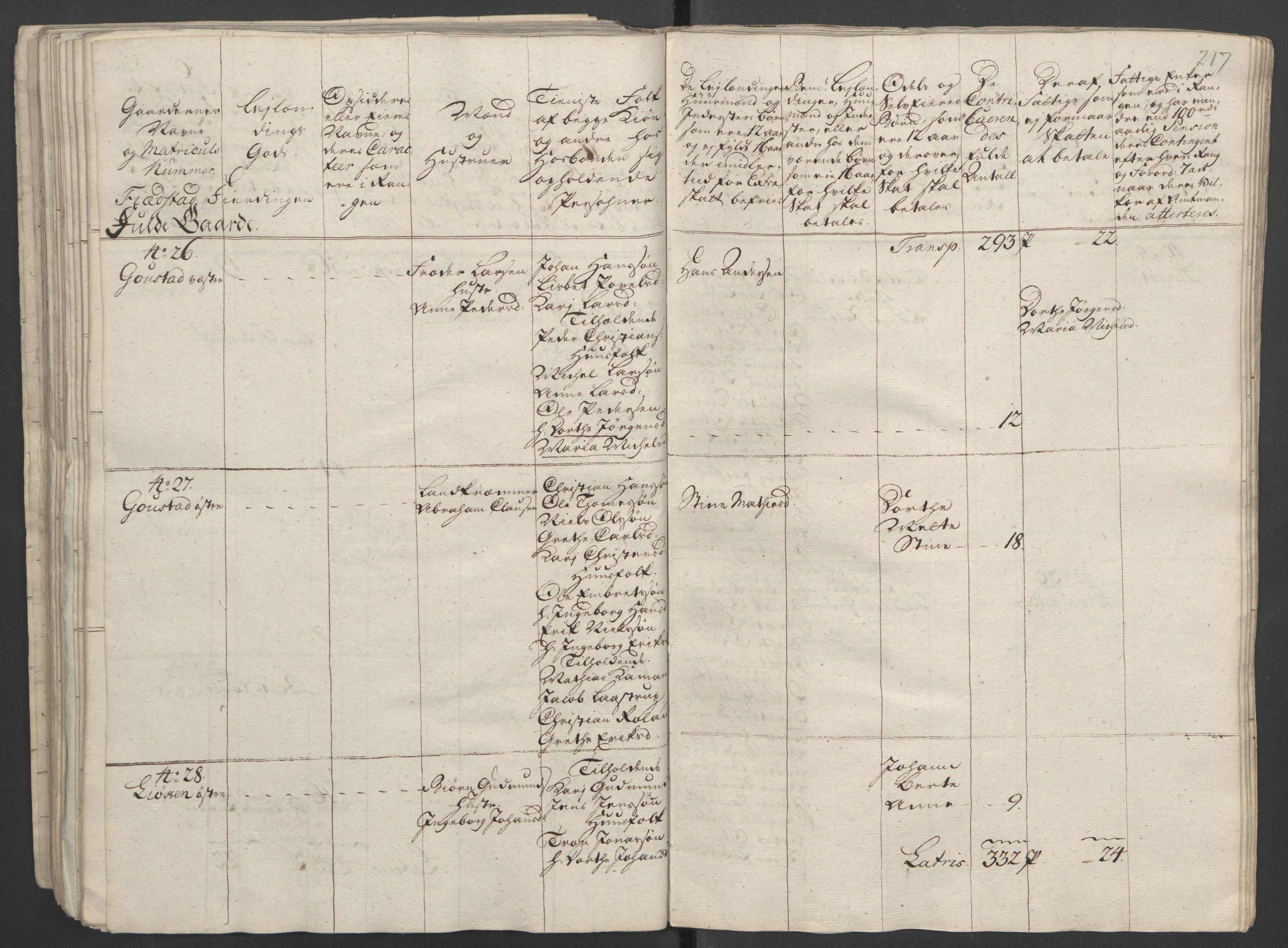 Rentekammeret inntil 1814, Reviderte regnskaper, Fogderegnskap, RA/EA-4092/R16/L1147: Ekstraskatten Hedmark, 1763-1764, s. 355
