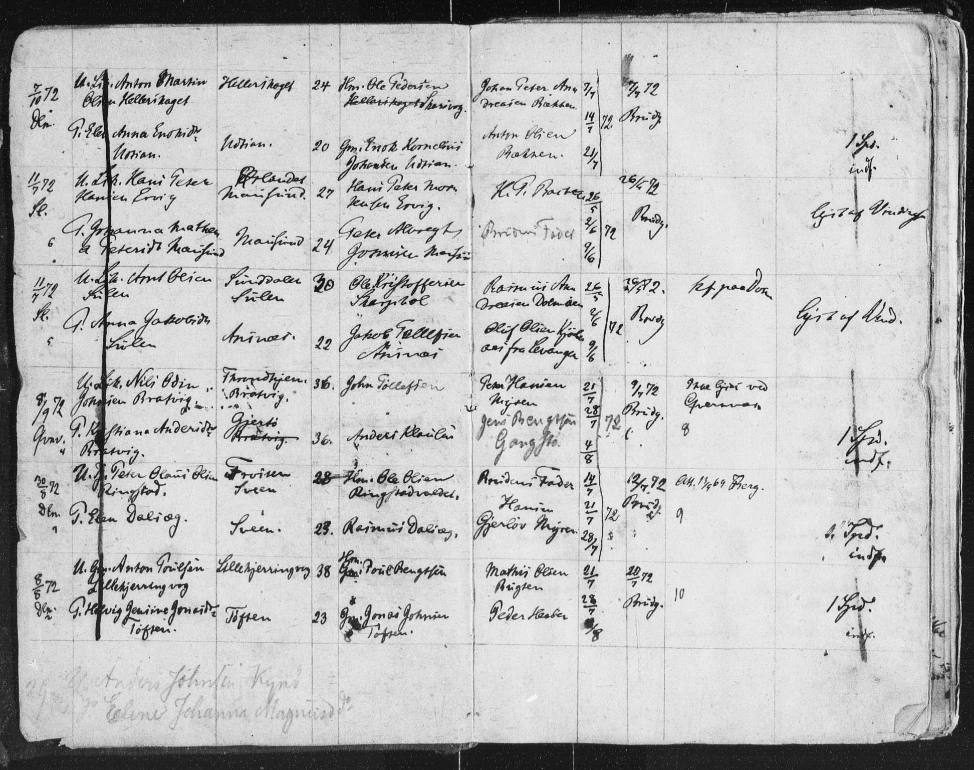 Frøya sokneprestkontor, AV/SAT-A-1116/1/I/I1/I1f/L0001: Lysningsprotokoll nr. 640.I.1f.1, 1871-1880