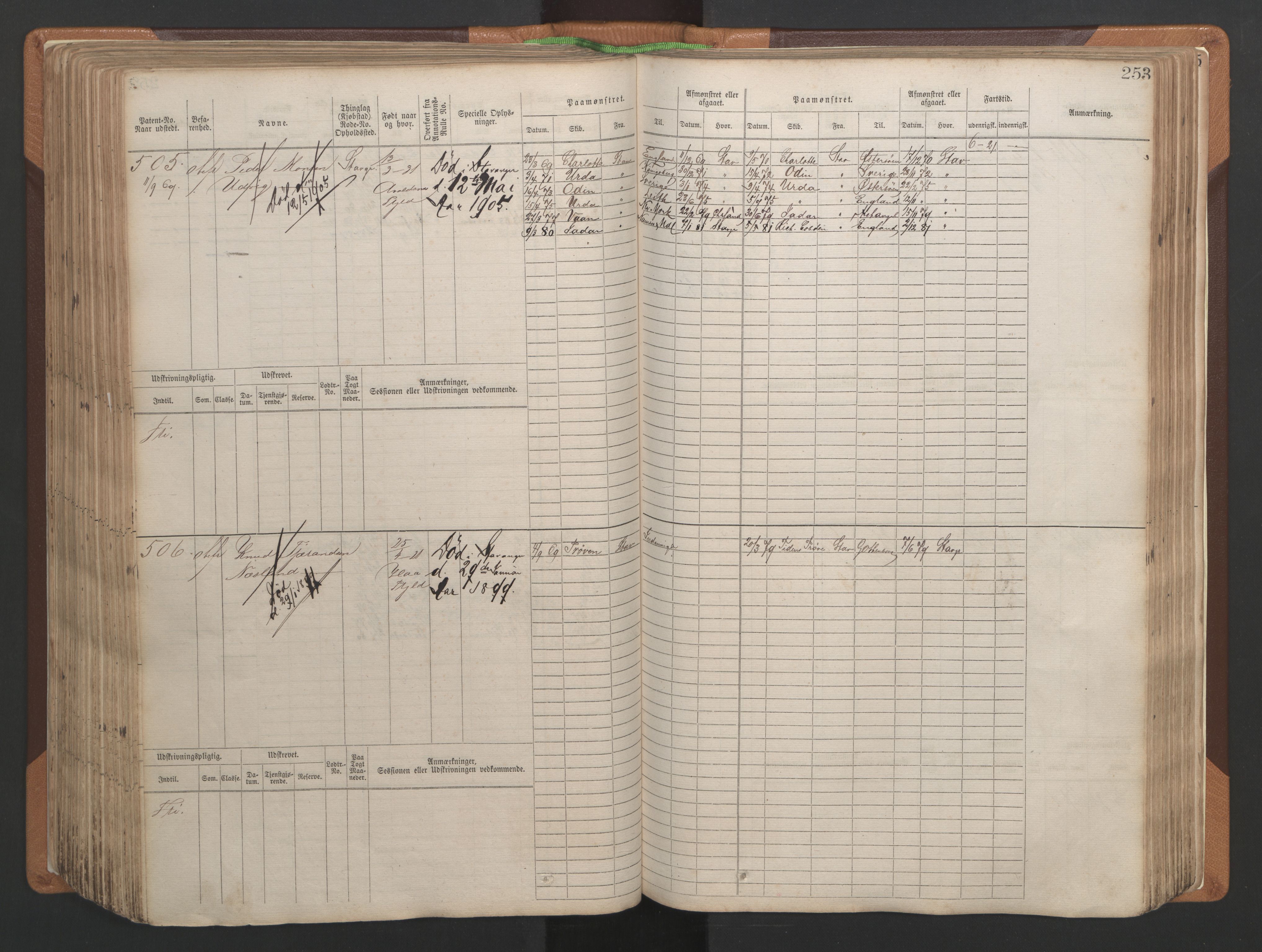 Stavanger sjømannskontor, AV/SAST-A-102006/F/Fb/Fbb/L0004: Sjøfartshovedrulle, patentnr. 1-792 (del 1), 1869-1880, s. 259