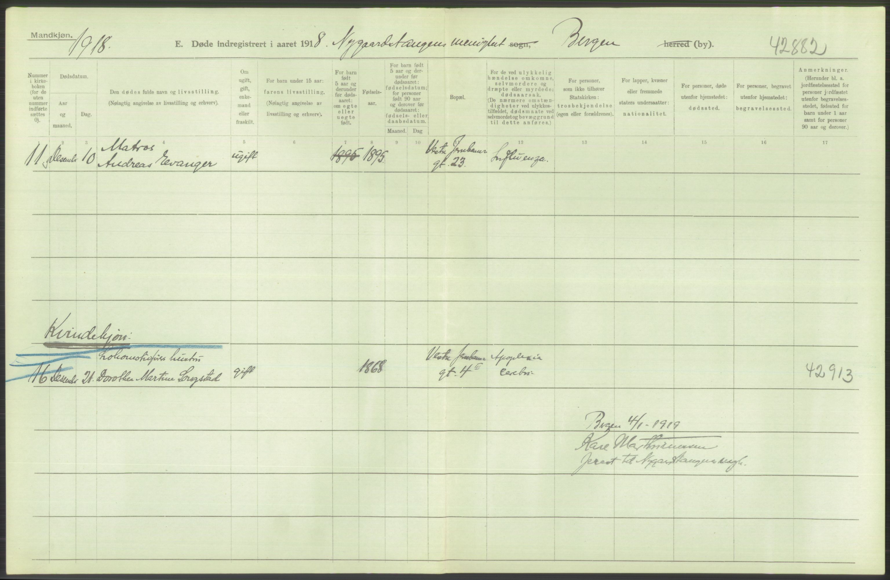 Statistisk sentralbyrå, Sosiodemografiske emner, Befolkning, RA/S-2228/D/Df/Dfb/Dfbh/L0039: Bergen: Døde., 1918, s. 242