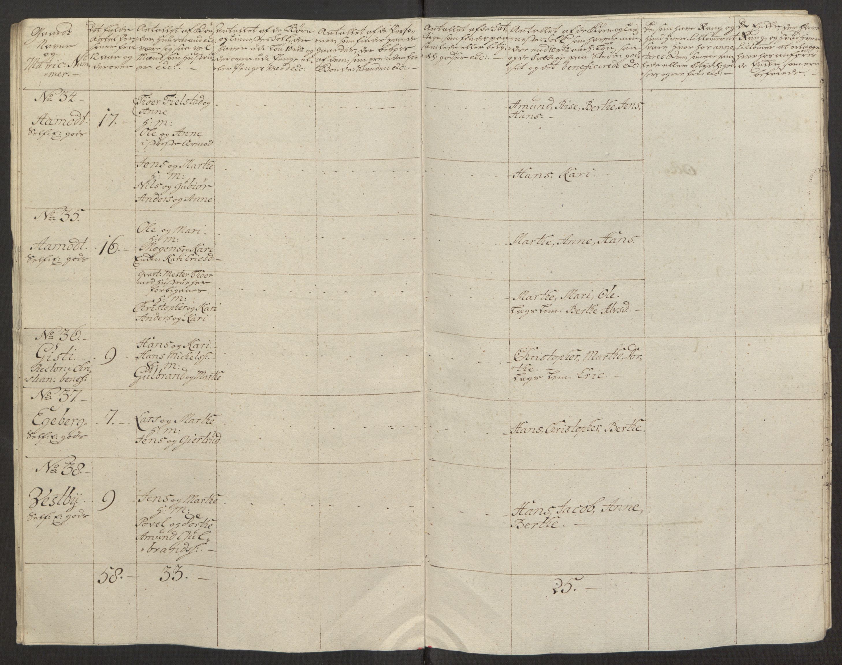 Rentekammeret inntil 1814, Reviderte regnskaper, Fogderegnskap, AV/RA-EA-4092/R12/L0803: Ekstraskatten Øvre Romerike, 1763-1764, s. 514