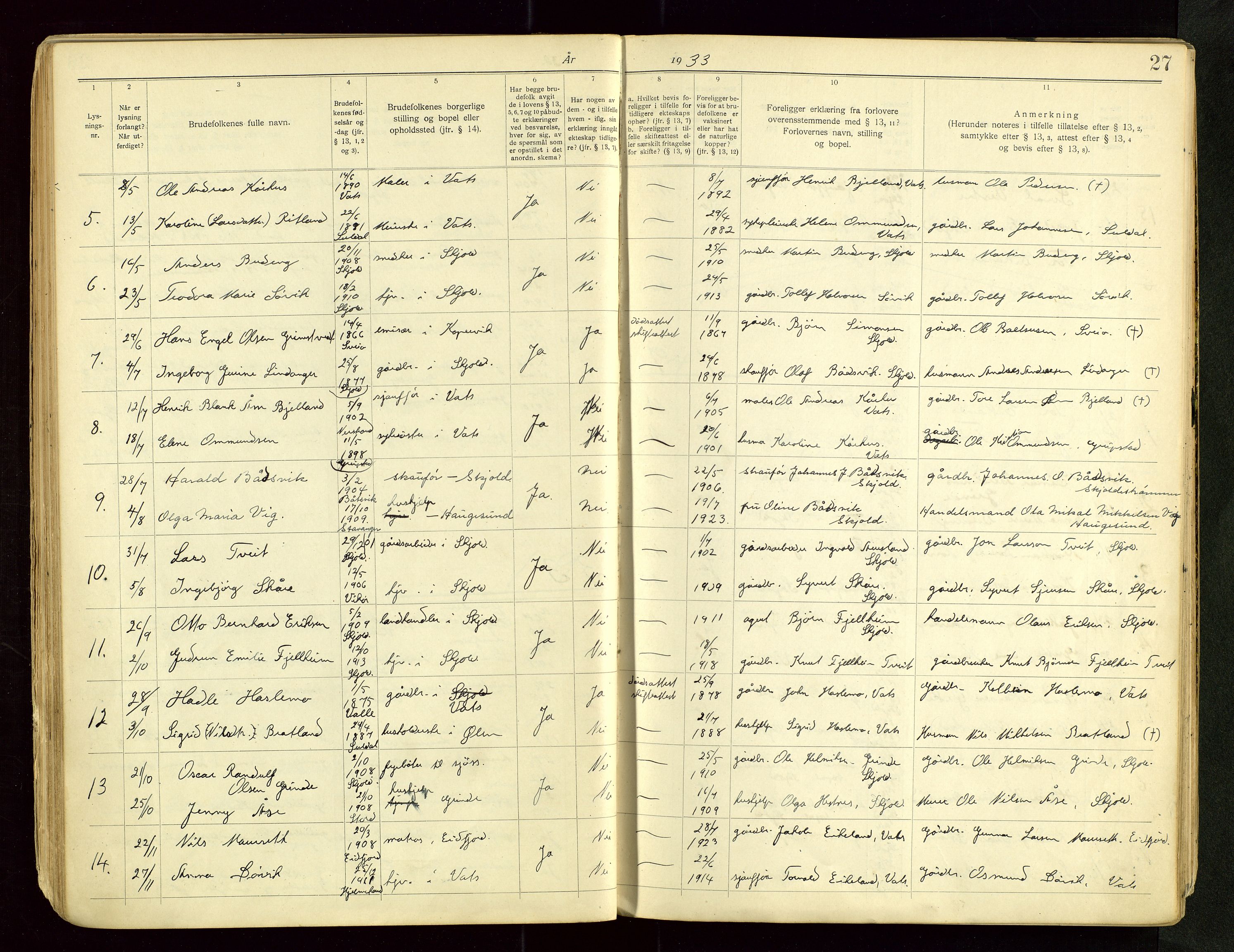 Skjold sokneprestkontor, AV/SAST-A-101847/I/Ie/L0001: Lysningsprotokoll nr. 1, 1919-1966, s. 27