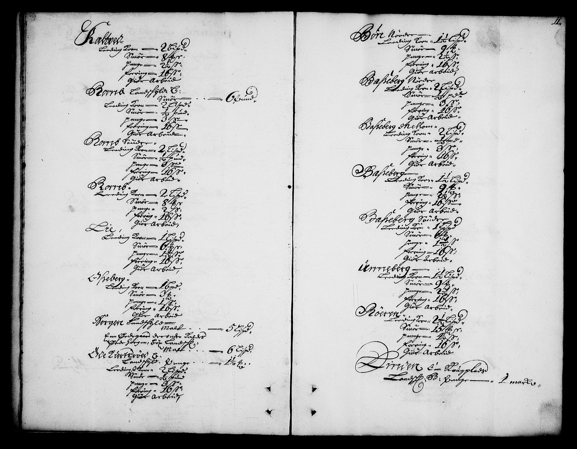 Rentekammeret inntil 1814, Realistisk ordnet avdeling, AV/RA-EA-4070/N/Na/L0003/0006: [XI h]: Tønsbergs amt og Larvik grevskaps jordebøker: / Tønsberg grevskaps jordebok, 1683, s. 10b-11a