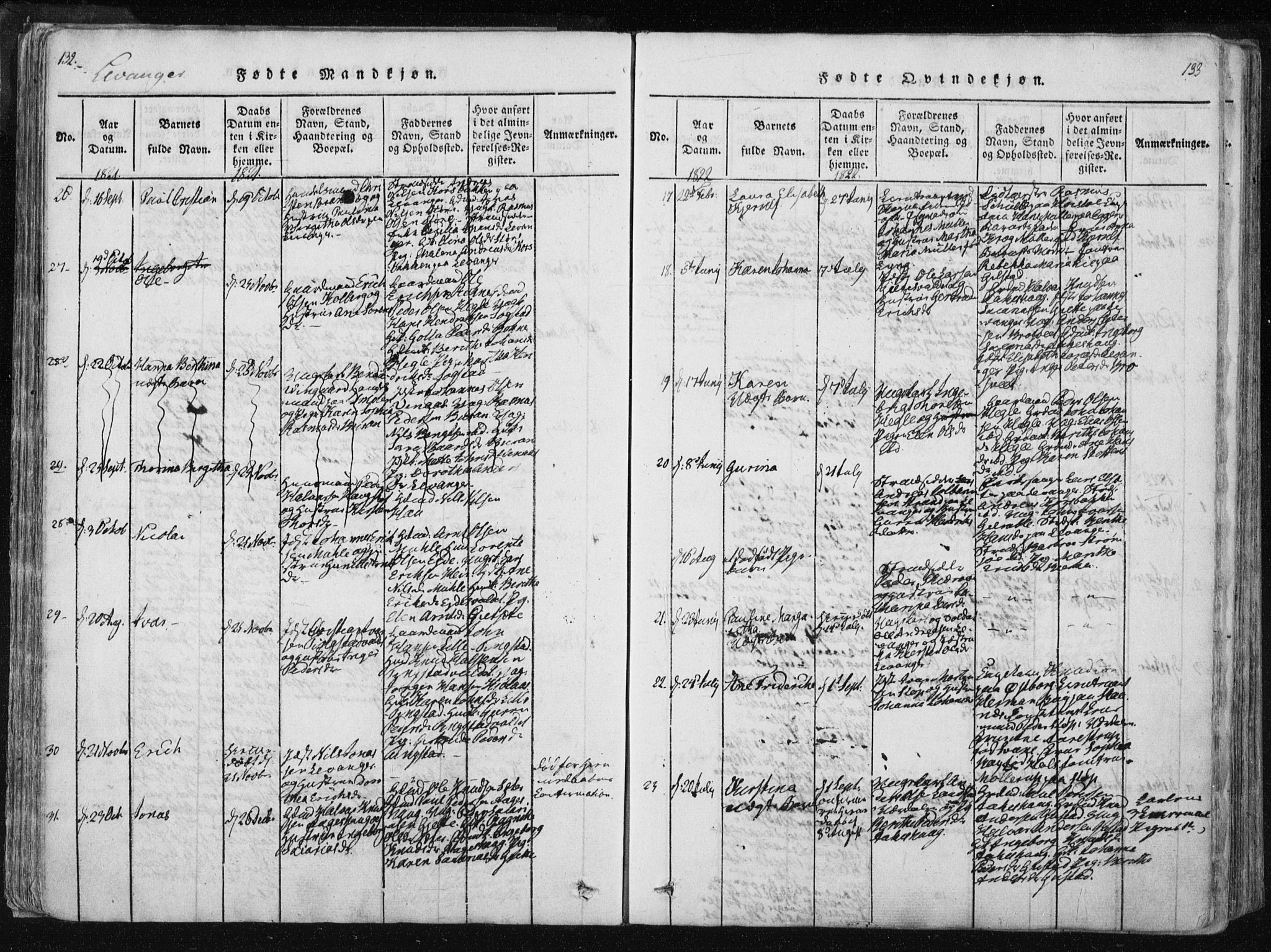 Ministerialprotokoller, klokkerbøker og fødselsregistre - Nord-Trøndelag, SAT/A-1458/717/L0148: Ministerialbok nr. 717A04 /2, 1816-1825, s. 132-133