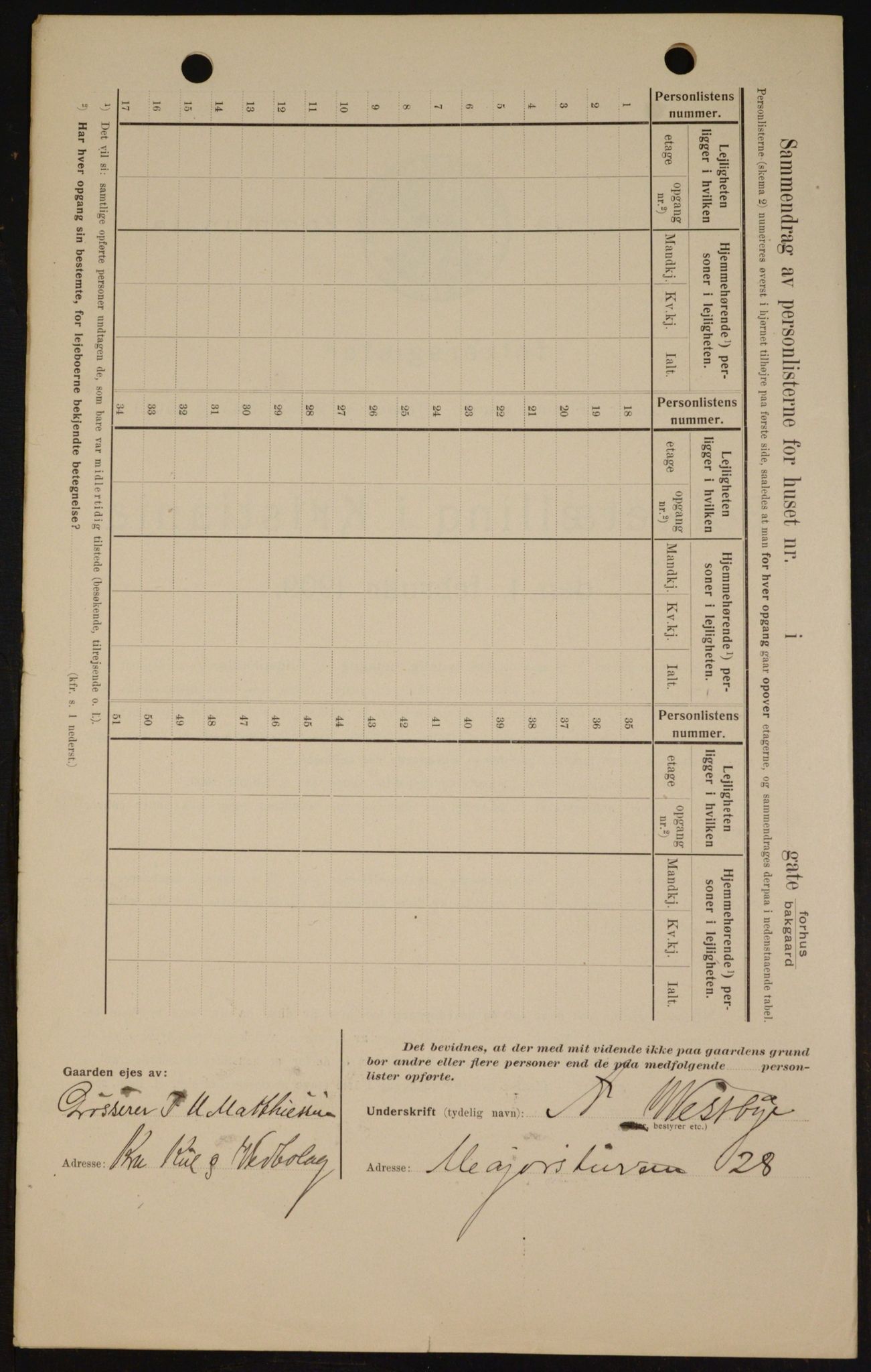 OBA, Kommunal folketelling 1.2.1909 for Kristiania kjøpstad, 1909, s. 93566