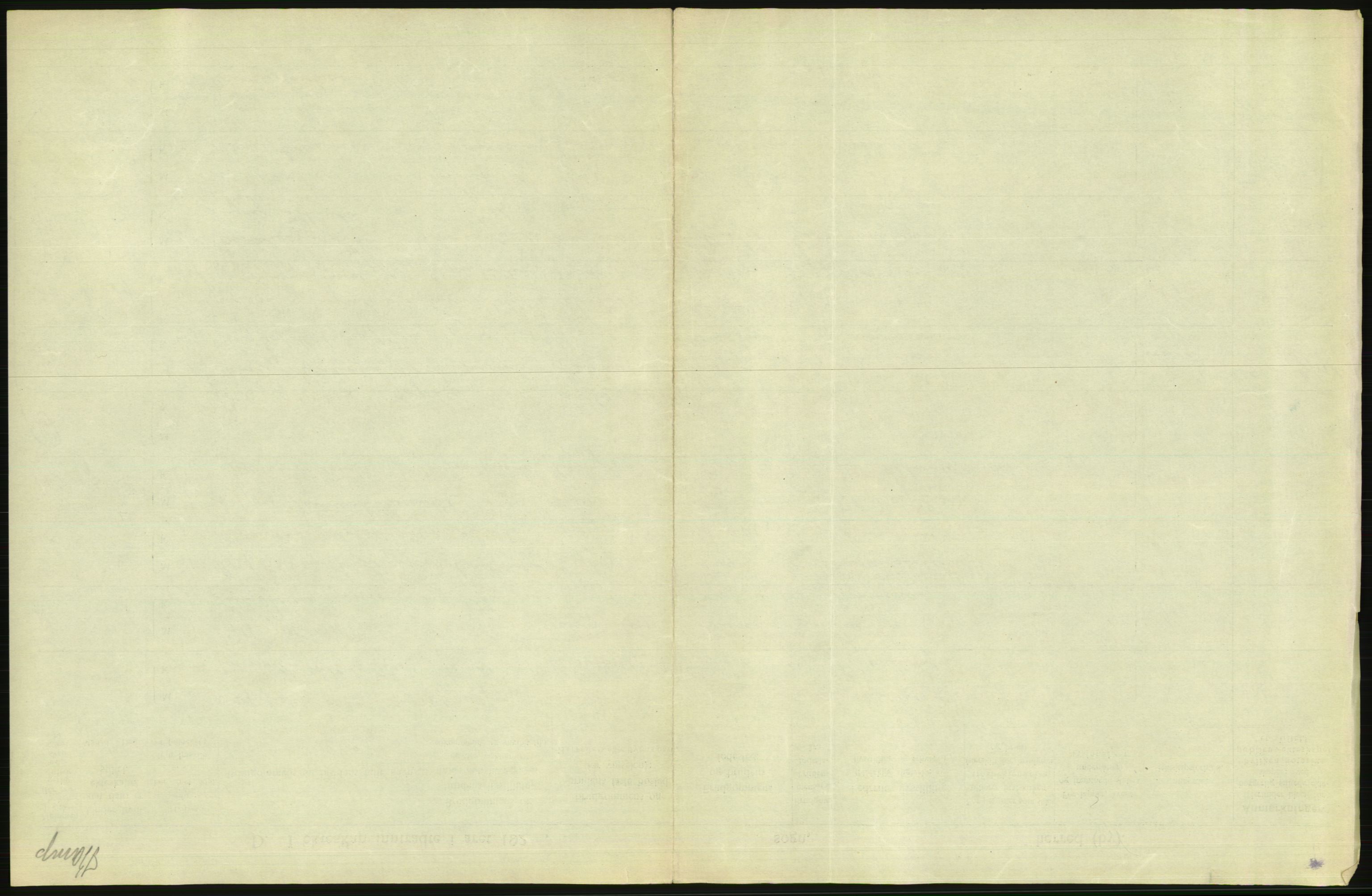 Statistisk sentralbyrå, Sosiodemografiske emner, Befolkning, RA/S-2228/D/Df/Dfc/Dfcd/L0007: Kristiania: Gifte, 1924, s. 627
