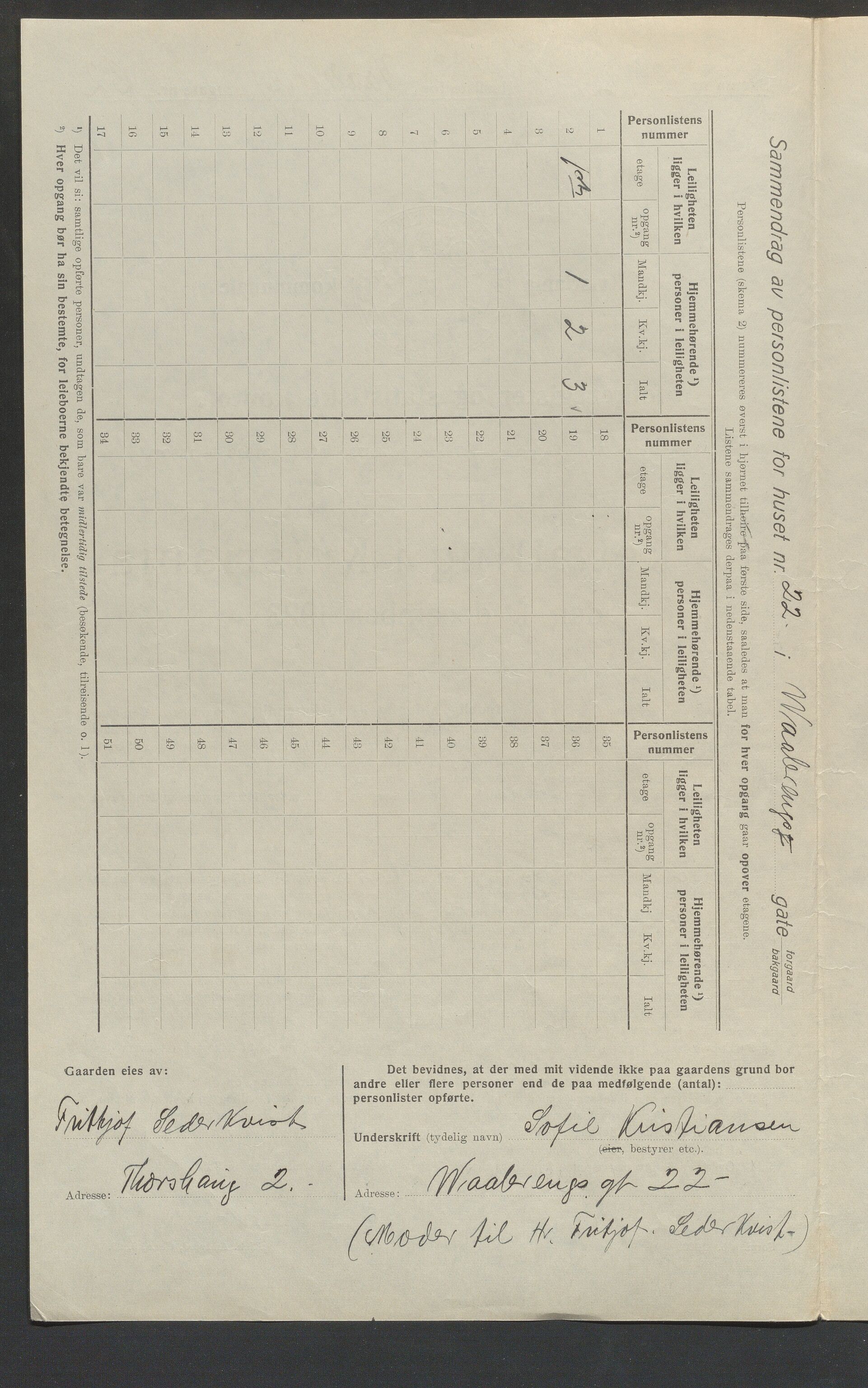 OBA, Kommunal folketelling 1.12.1923 for Kristiania, 1923, s. 139034