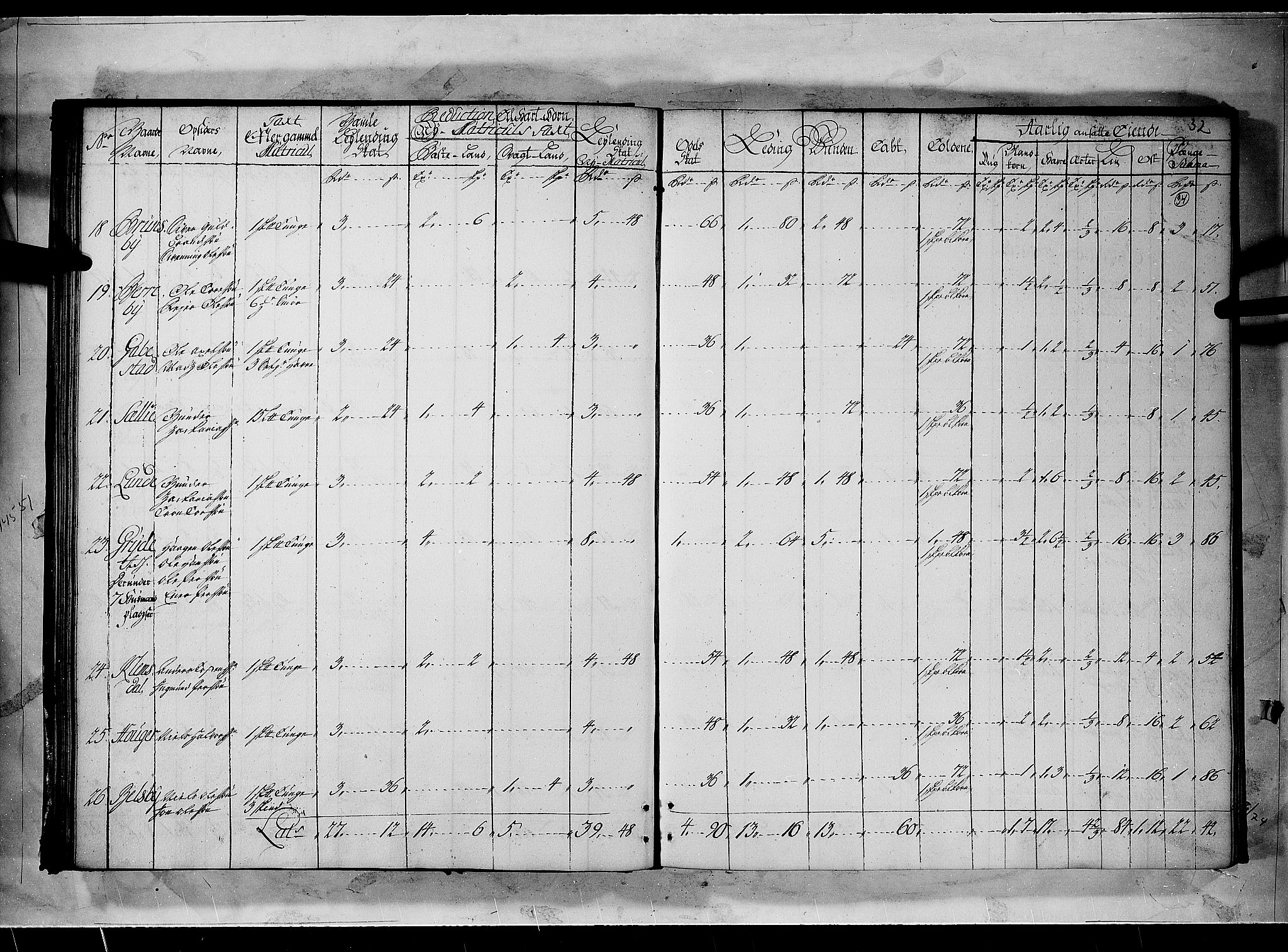 Rentekammeret inntil 1814, Realistisk ordnet avdeling, RA/EA-4070/N/Nb/Nbf/L0096: Moss, Onsøy, Tune og Veme matrikkelprotokoll, 1723, s. 33b-34a