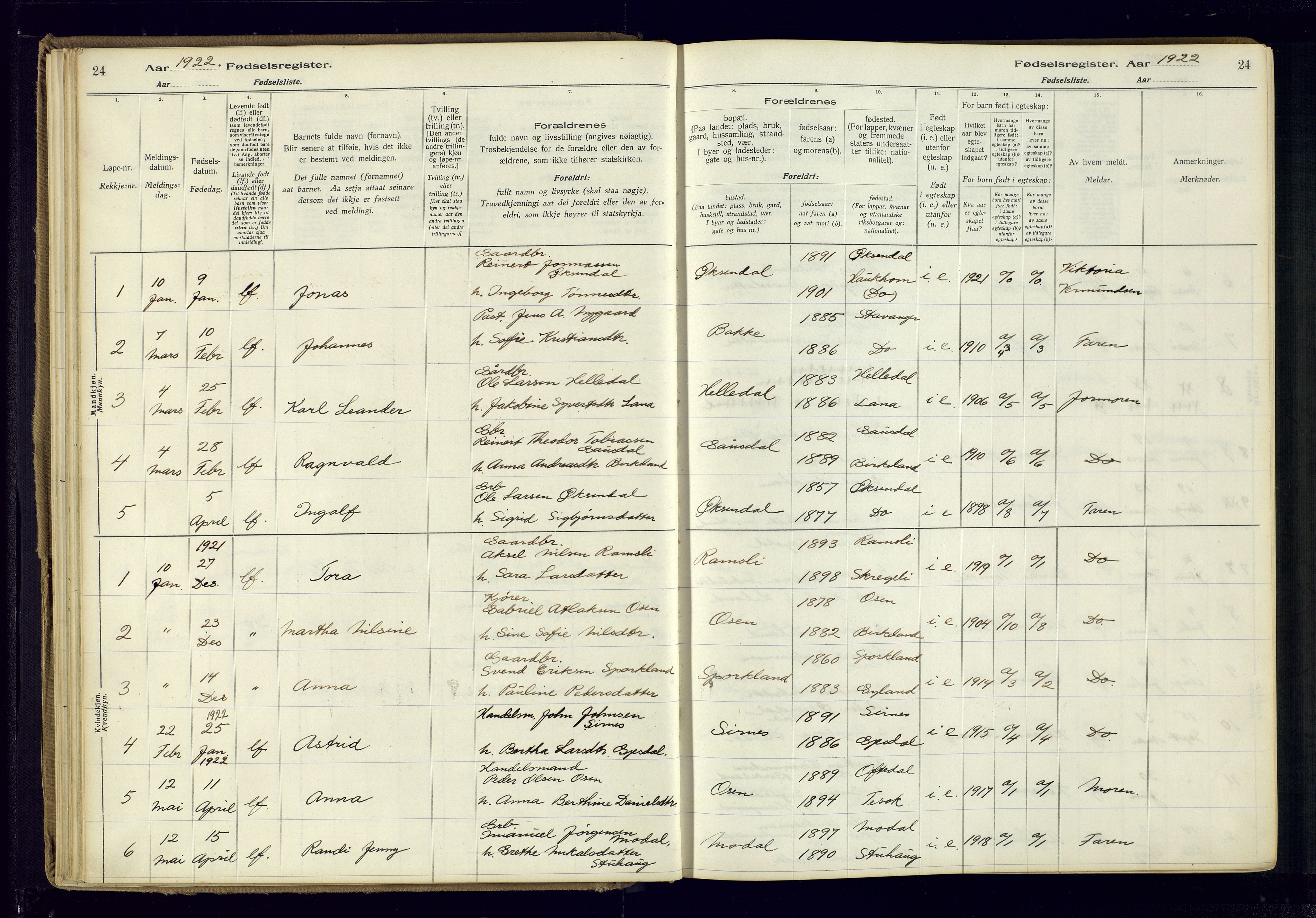 Bakke sokneprestkontor, SAK/1111-0002/J/Ja/L0001: Fødselsregister nr. A-VI-18, 1916-1982, s. 24