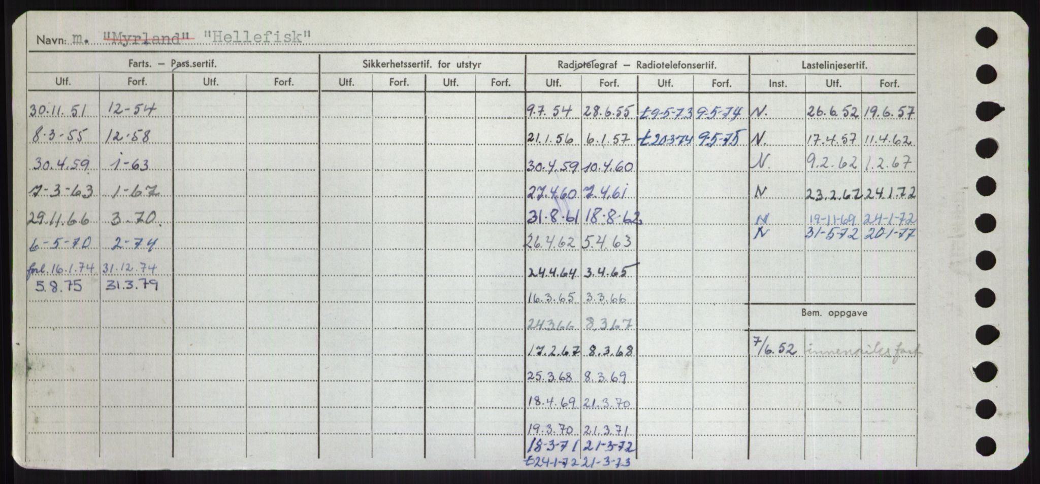 Sjøfartsdirektoratet med forløpere, Skipsmålingen, RA/S-1627/H/Hd/L0015: Fartøy, Havm-Hey, s. 300