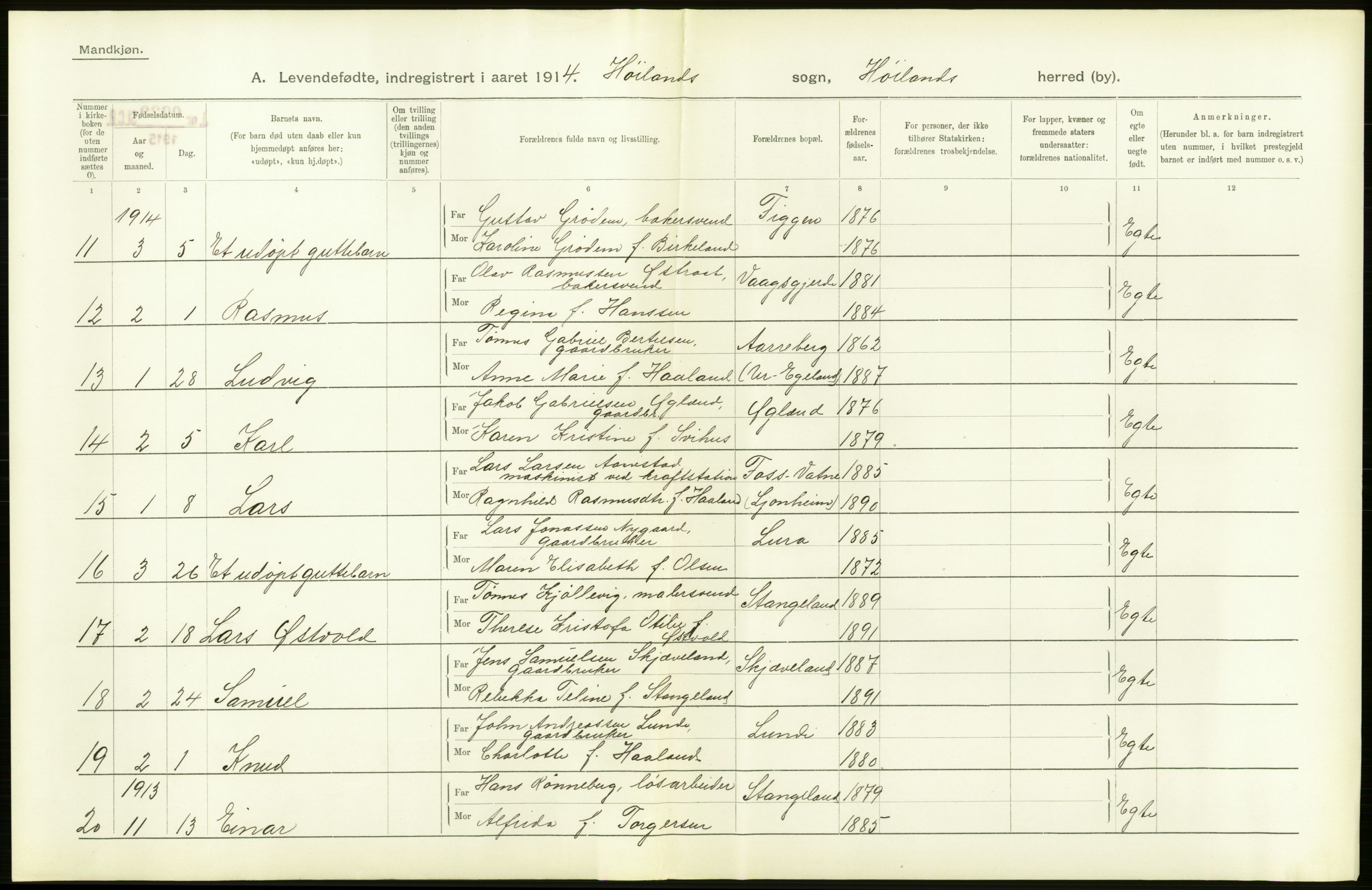 Statistisk sentralbyrå, Sosiodemografiske emner, Befolkning, AV/RA-S-2228/D/Df/Dfb/Dfbd/L0024: Stavanger amt: Levendefødte menn og kvinner. Bygder., 1914, s. 74
