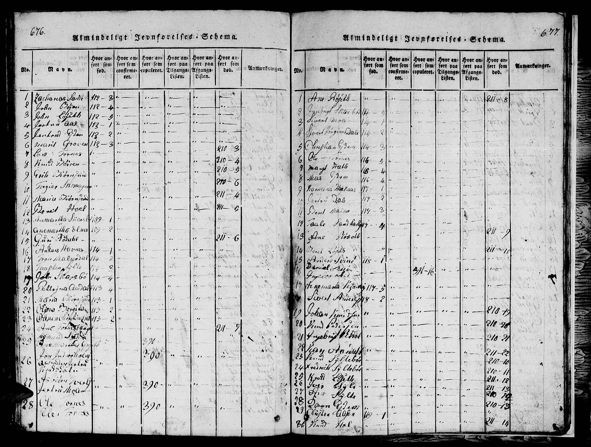 Ministerialprotokoller, klokkerbøker og fødselsregistre - Møre og Romsdal, AV/SAT-A-1454/565/L0752: Klokkerbok nr. 565C01, 1817-1844, s. 676-677