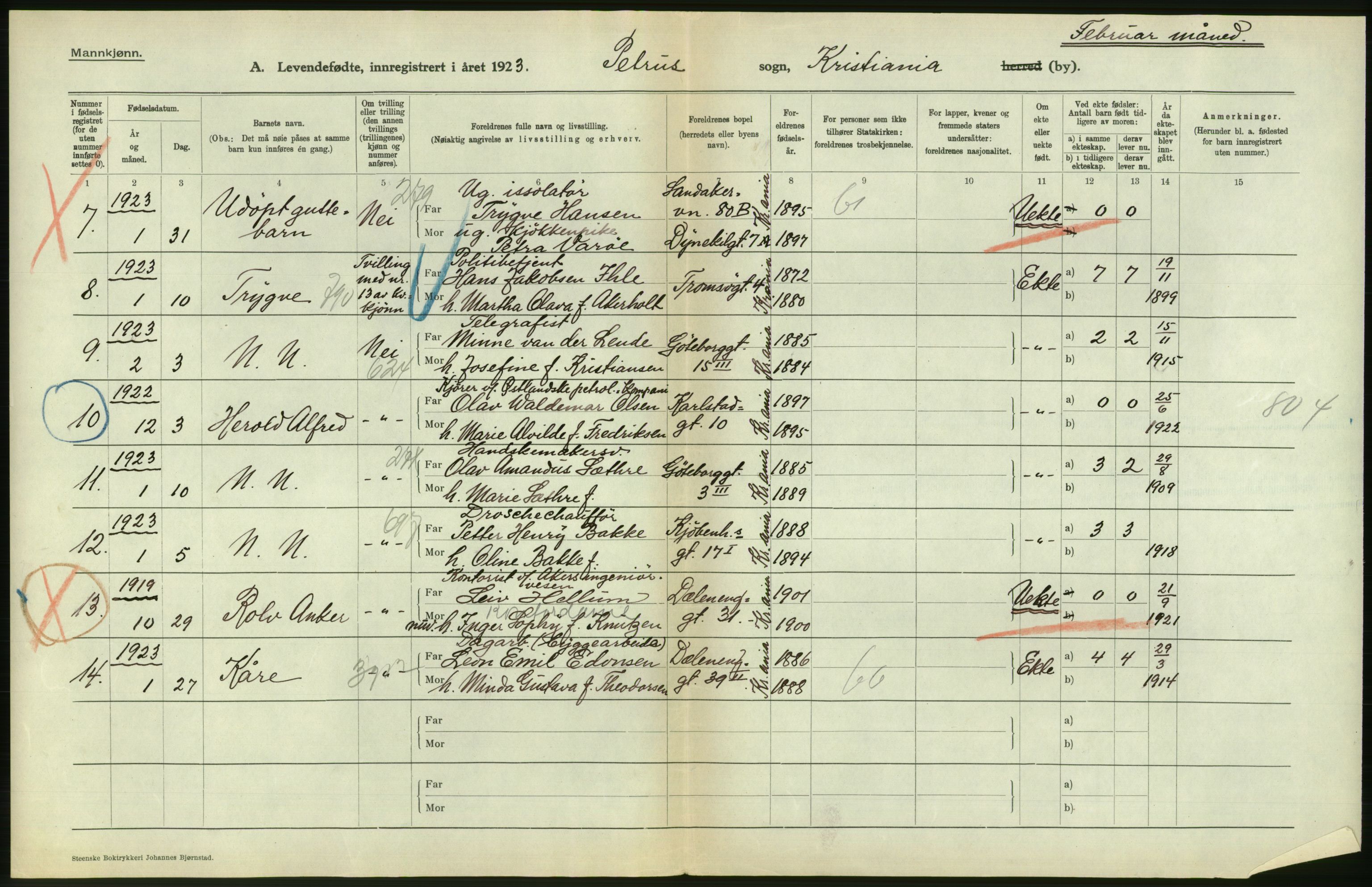 Statistisk sentralbyrå, Sosiodemografiske emner, Befolkning, RA/S-2228/D/Df/Dfc/Dfcc/L0006: Kristiania: Levendefødte menn og kvinner., 1923, s. 252