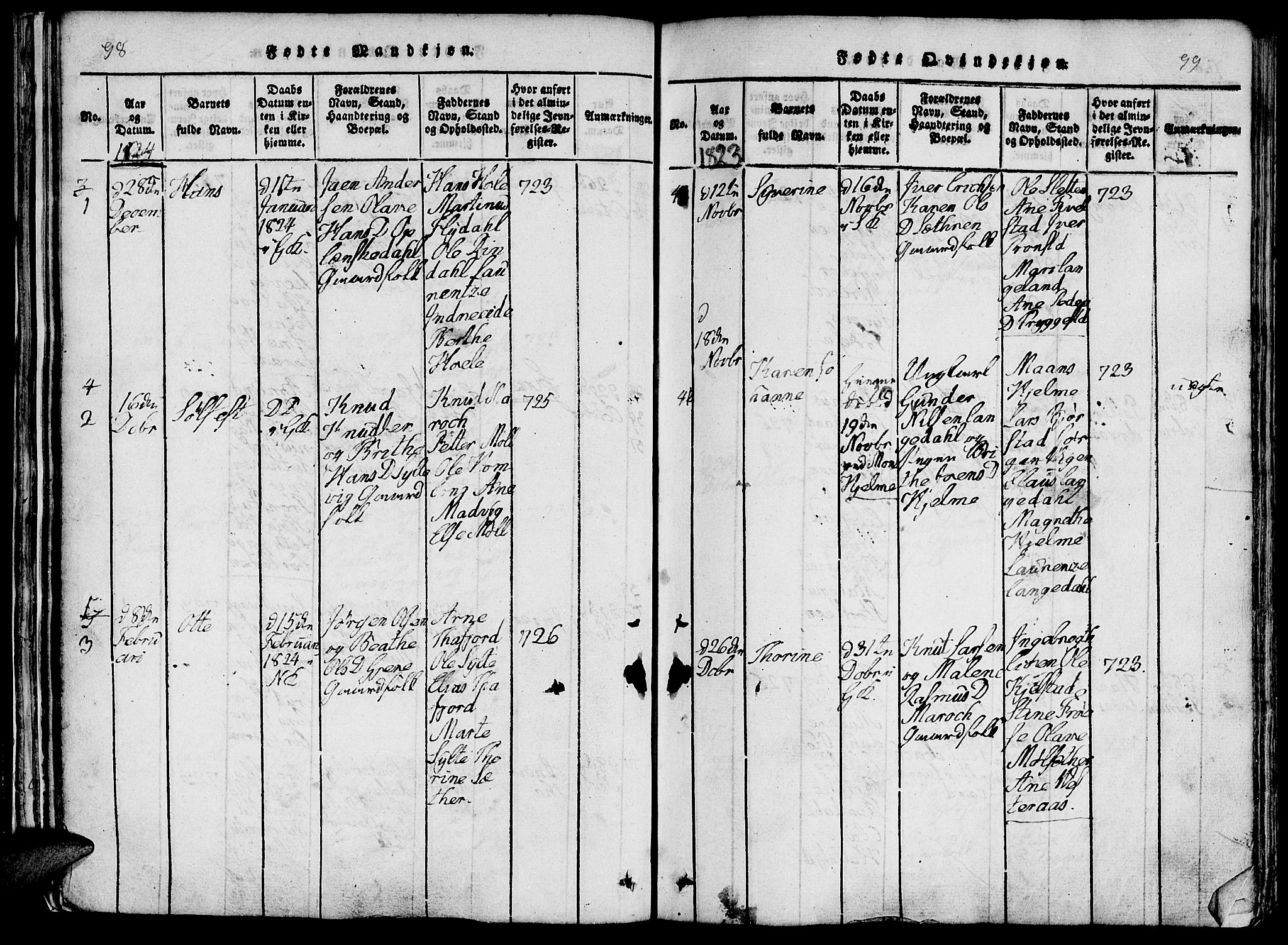 Ministerialprotokoller, klokkerbøker og fødselsregistre - Møre og Romsdal, SAT/A-1454/519/L0260: Klokkerbok nr. 519C01, 1817-1829, s. 98-99