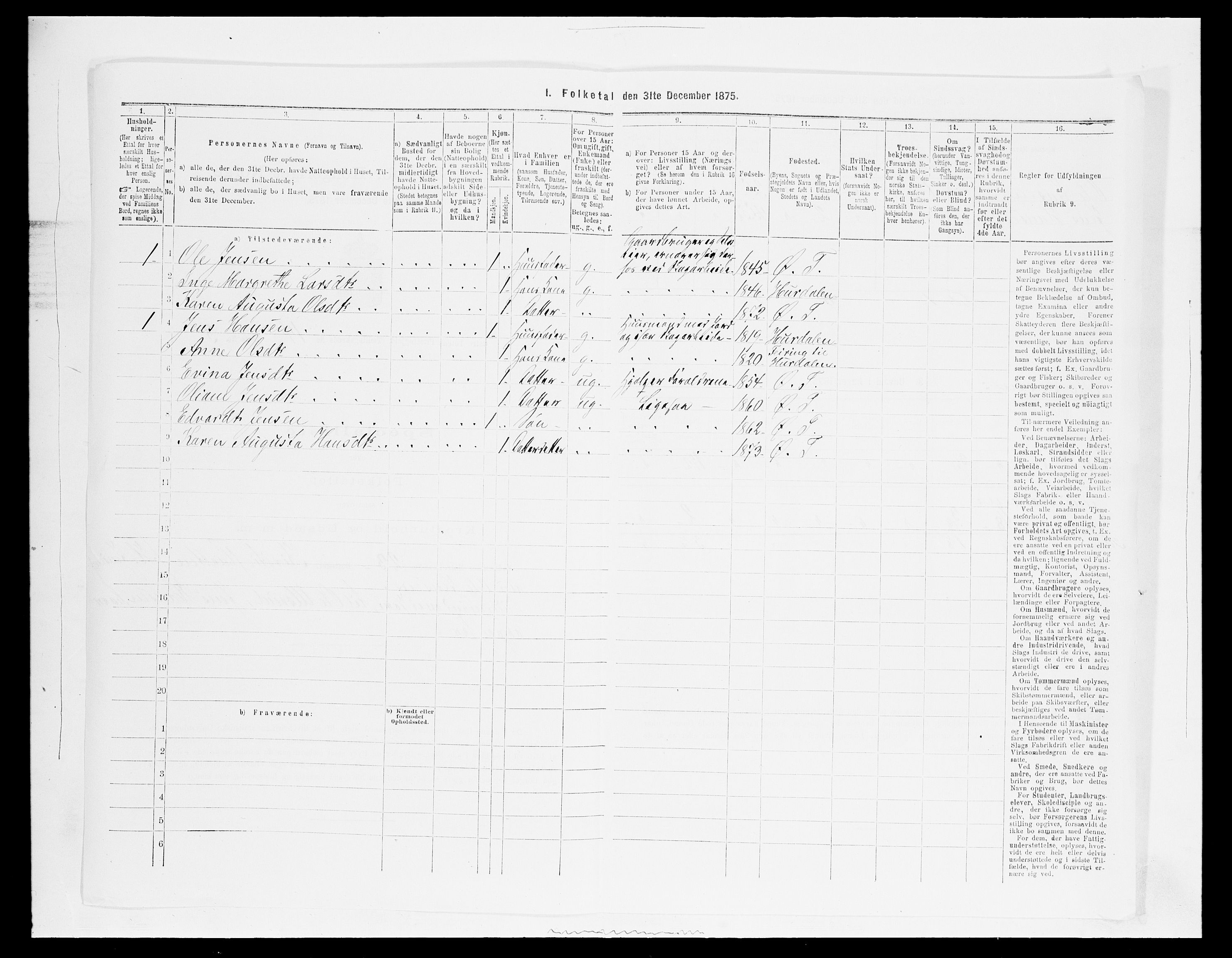 SAH, Folketelling 1875 for 0528P Østre Toten prestegjeld, 1875, s. 2619