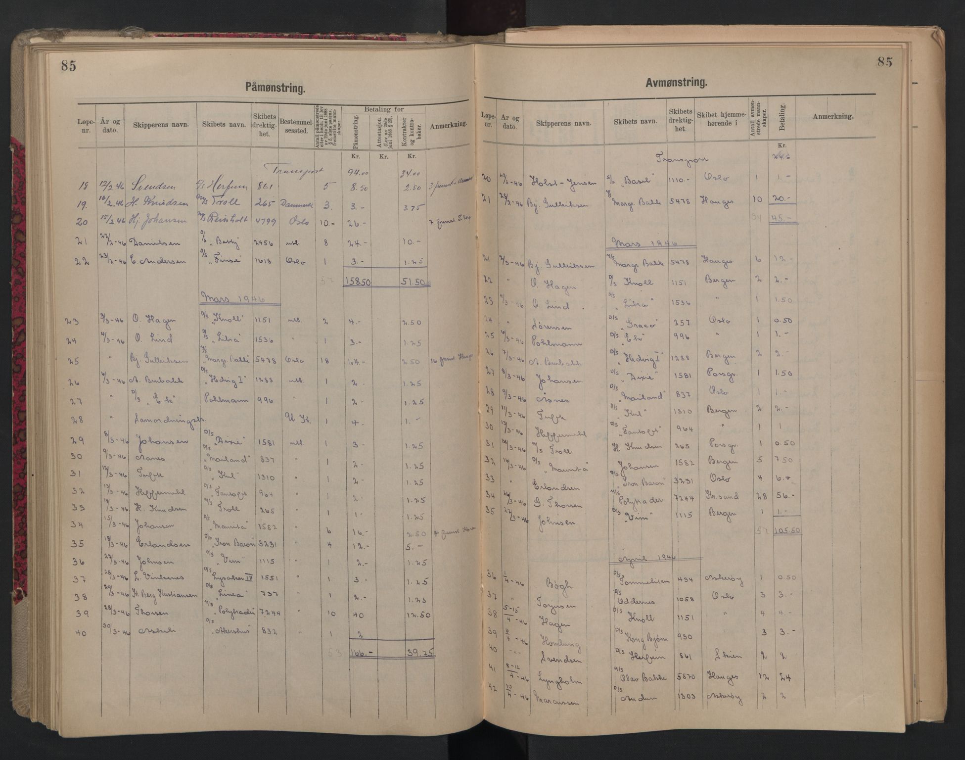 Porsgrunn innrulleringskontor, AV/SAKO-A-829/H/Ha/L0012: Mønstringsjournal, 1929-1949, s. 85