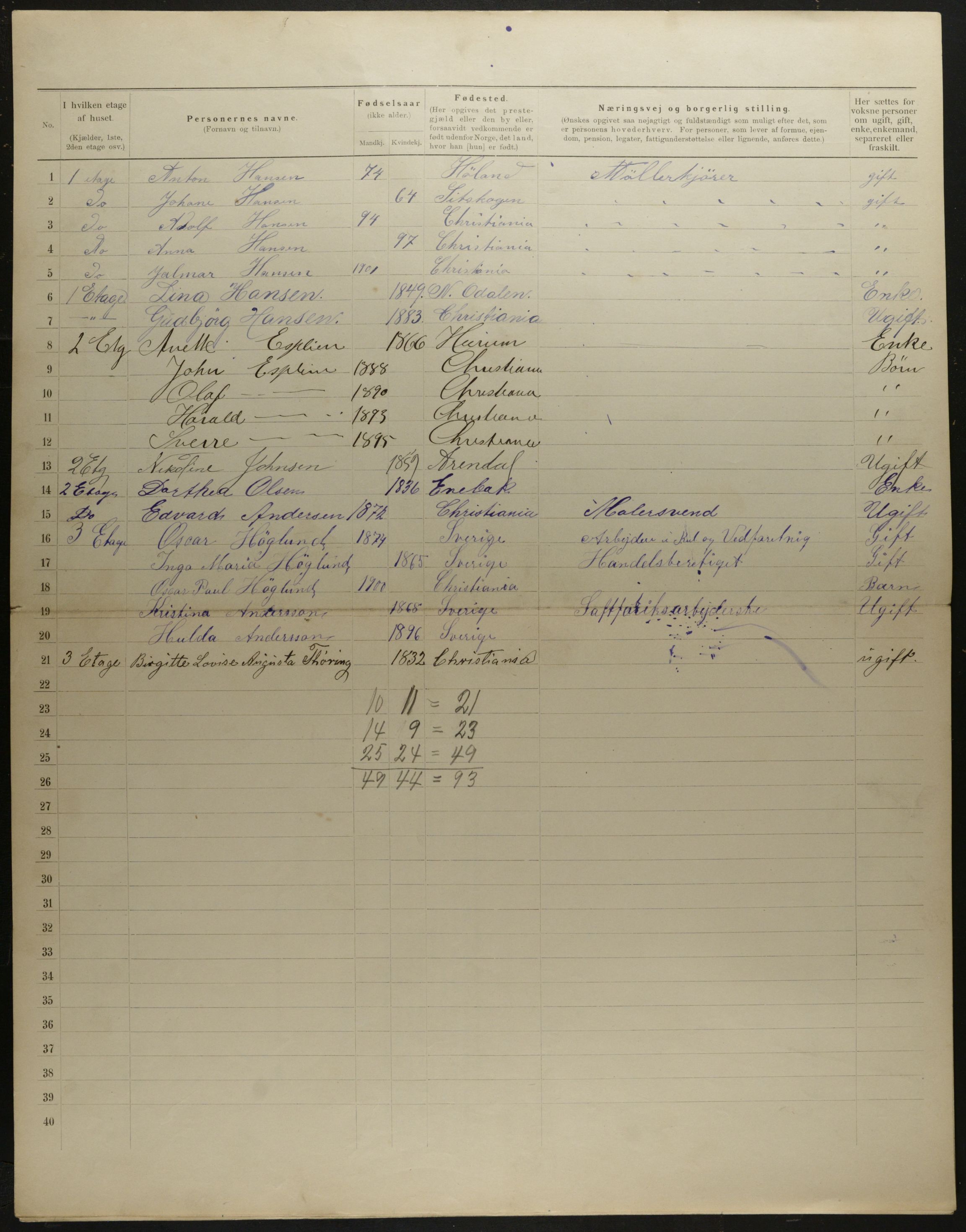 OBA, Kommunal folketelling 31.12.1901 for Kristiania kjøpstad, 1901, s. 8234