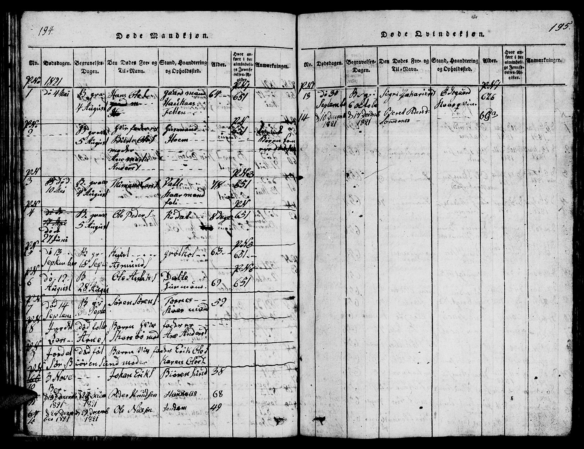 Ministerialprotokoller, klokkerbøker og fødselsregistre - Møre og Romsdal, AV/SAT-A-1454/565/L0752: Klokkerbok nr. 565C01, 1817-1844, s. 194-195