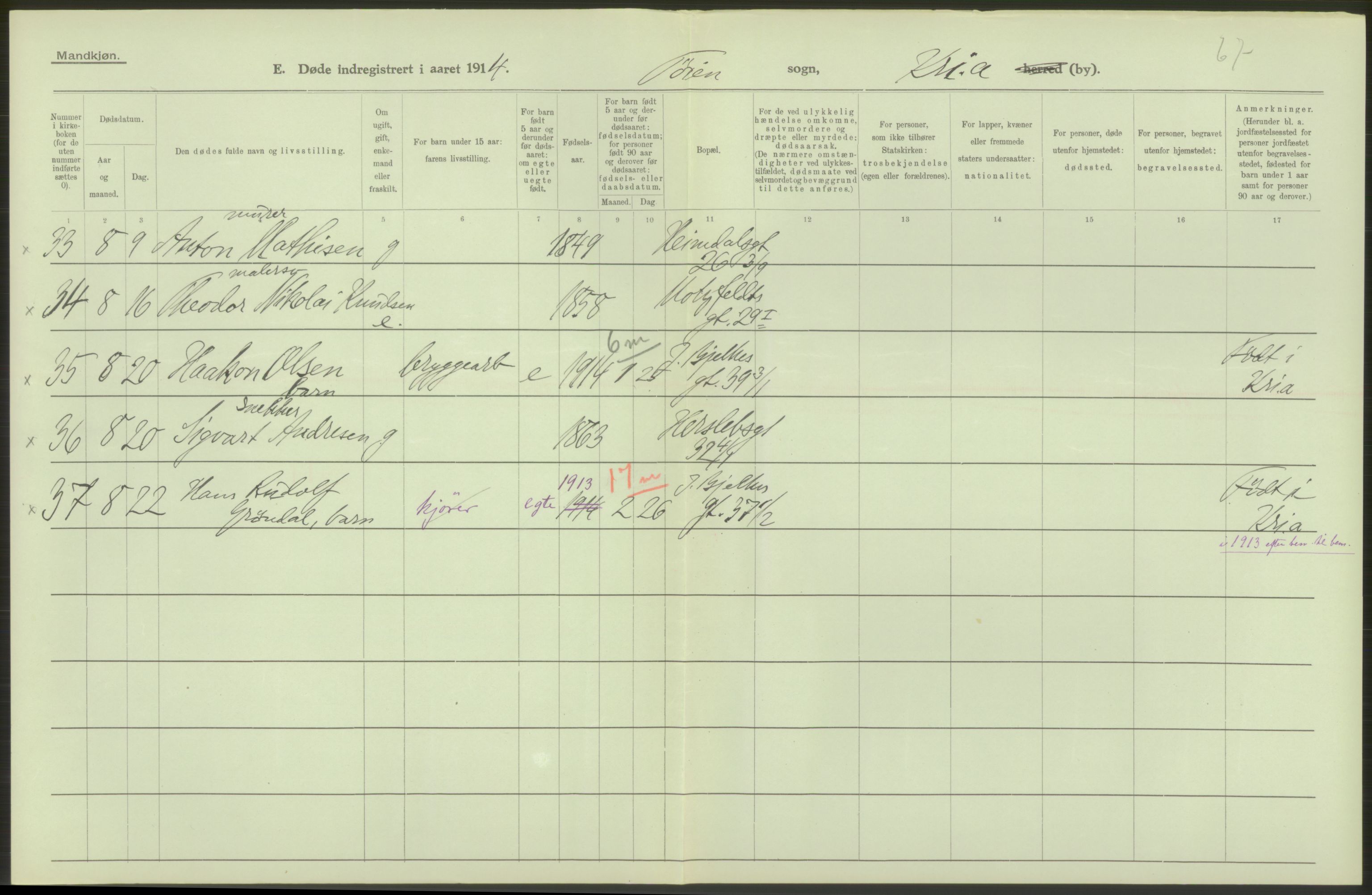 Statistisk sentralbyrå, Sosiodemografiske emner, Befolkning, AV/RA-S-2228/D/Df/Dfb/Dfbd/L0008: Kristiania: Døde, 1914, s. 76