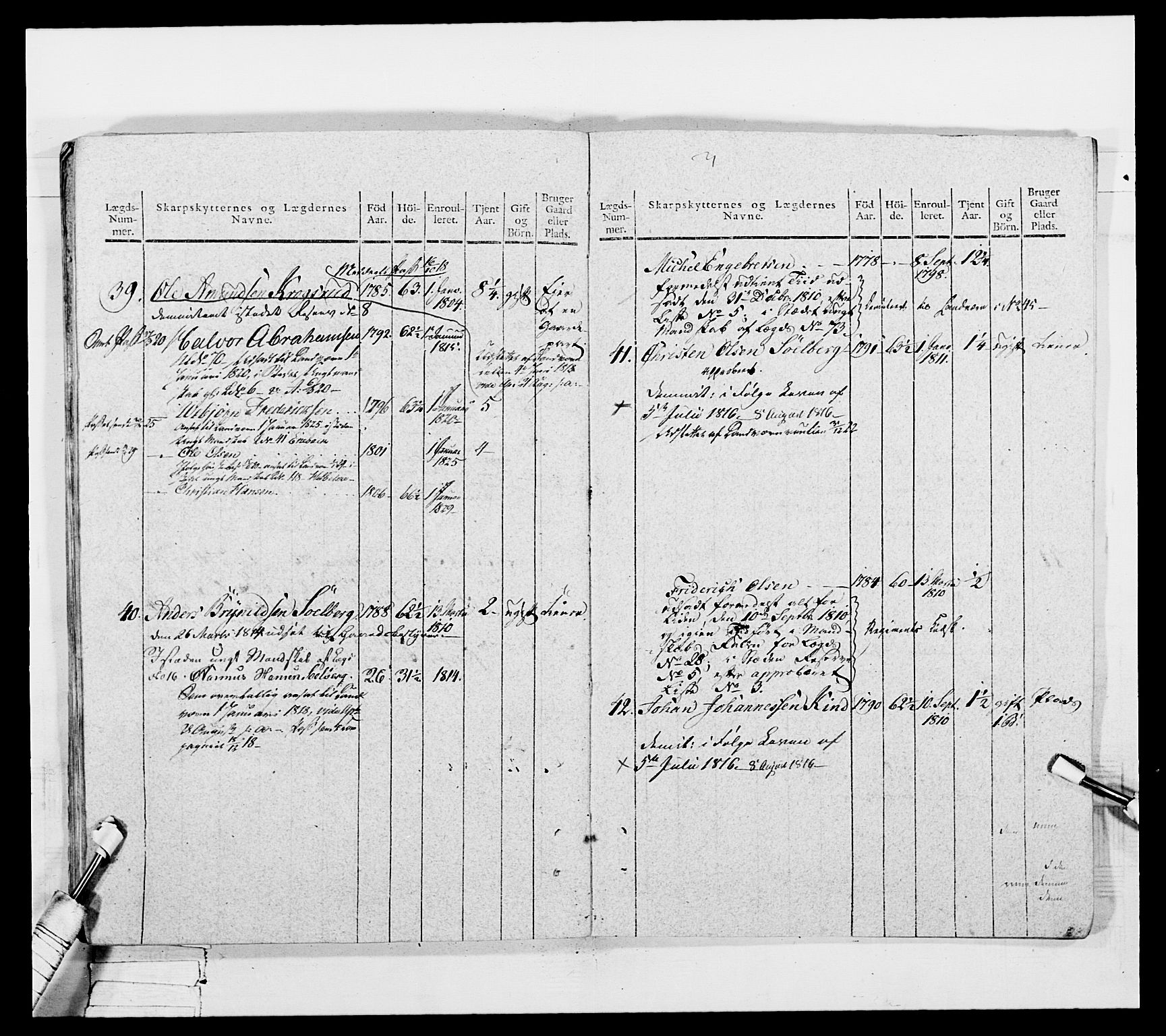 Generalitets- og kommissariatskollegiet, Det kongelige norske kommissariatskollegium, AV/RA-EA-5420/E/Eh/L0050: Akershusiske skarpskytterregiment, 1812, s. 181