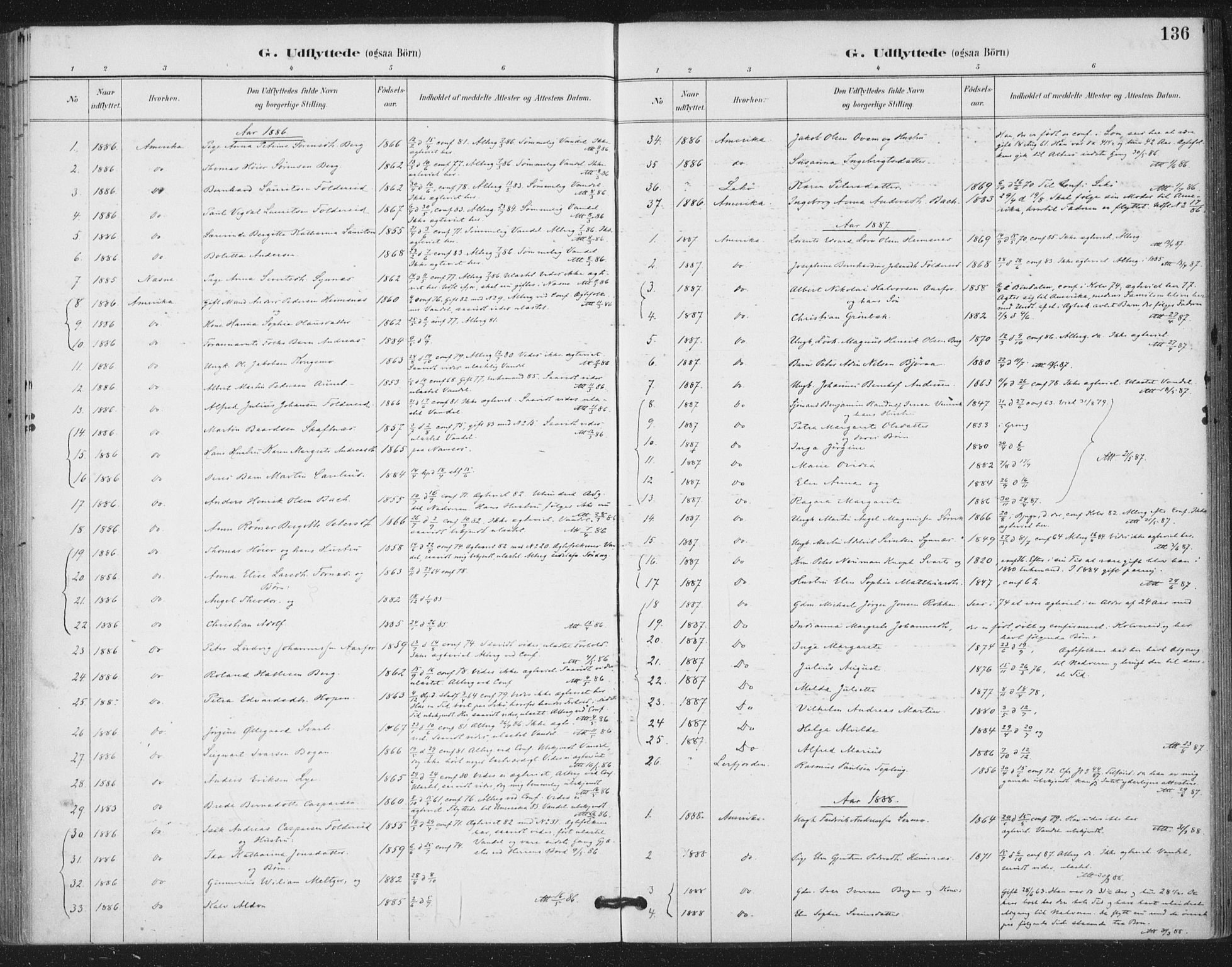 Ministerialprotokoller, klokkerbøker og fødselsregistre - Nord-Trøndelag, SAT/A-1458/783/L0660: Ministerialbok nr. 783A02, 1886-1918, s. 136