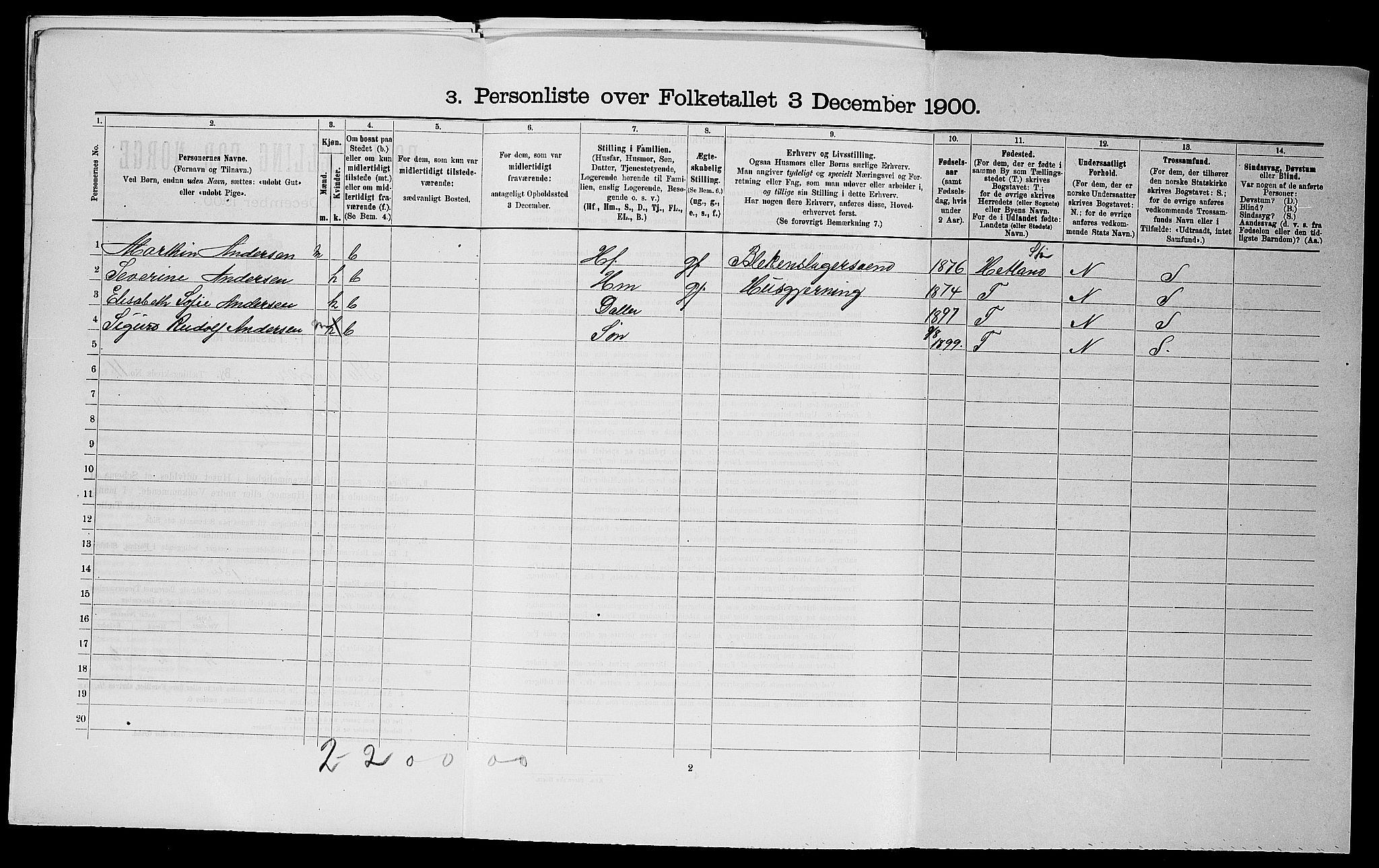 SAST, Folketelling 1900 for 1103 Stavanger kjøpstad, 1900, s. 18556