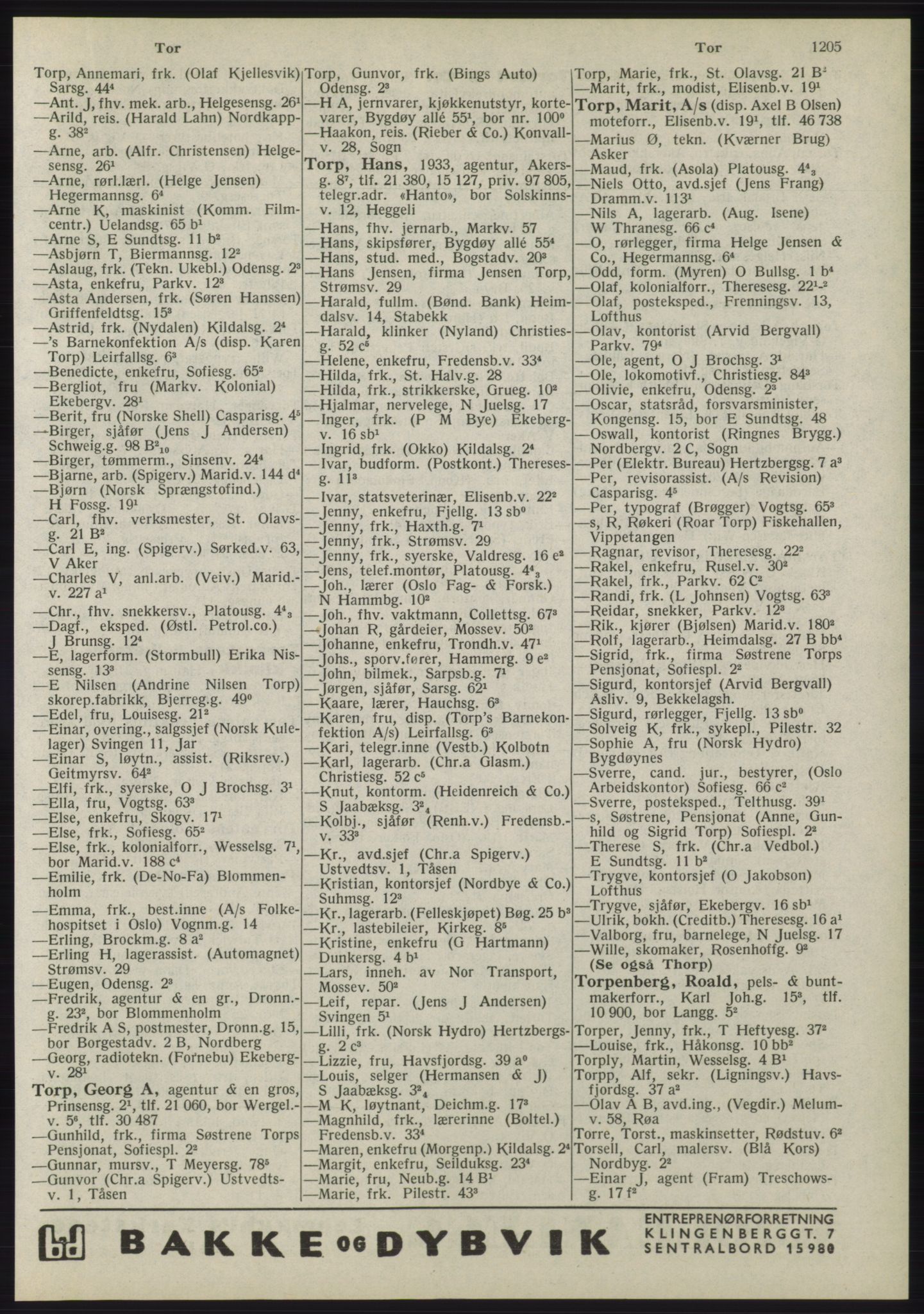 Kristiania/Oslo adressebok, PUBL/-, 1945, s. 1201