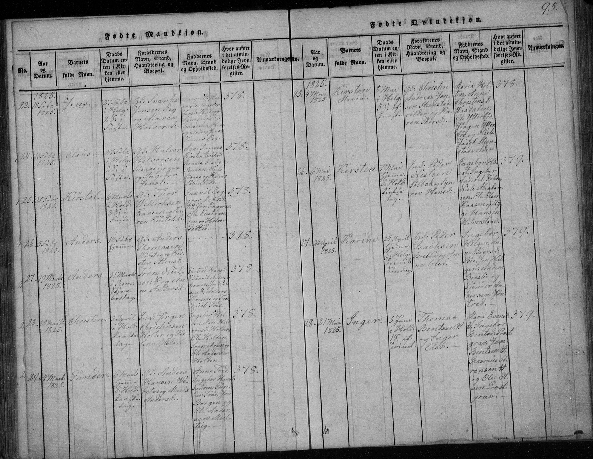 Holla kirkebøker, AV/SAKO-A-272/F/Fa/L0003: Ministerialbok nr. 3, 1815-1830, s. 95