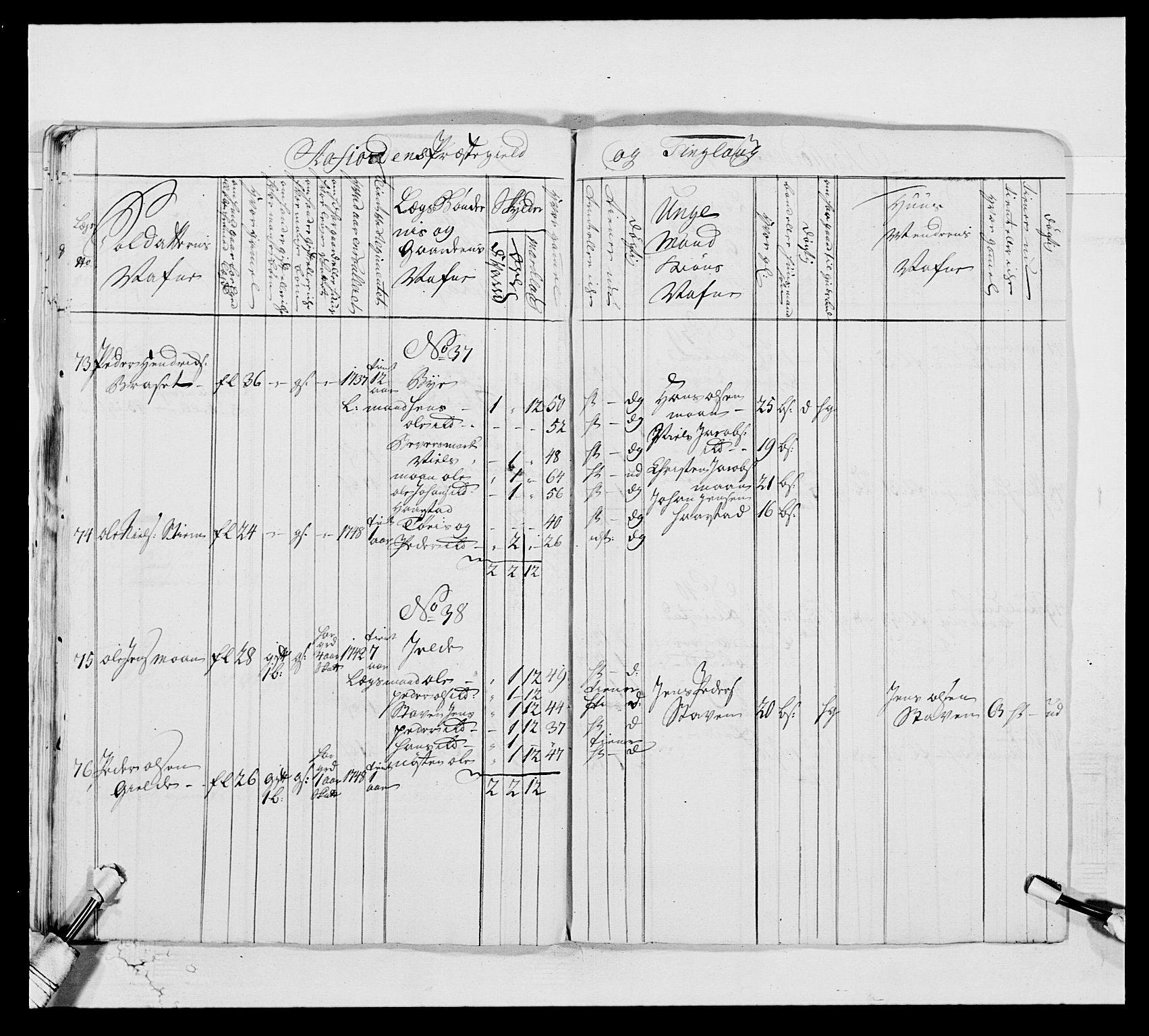 Kommanderende general (KG I) med Det norske krigsdirektorium, RA/EA-5419/E/Ea/L0514: 3. Trondheimske regiment, 1737-1749, s. 577