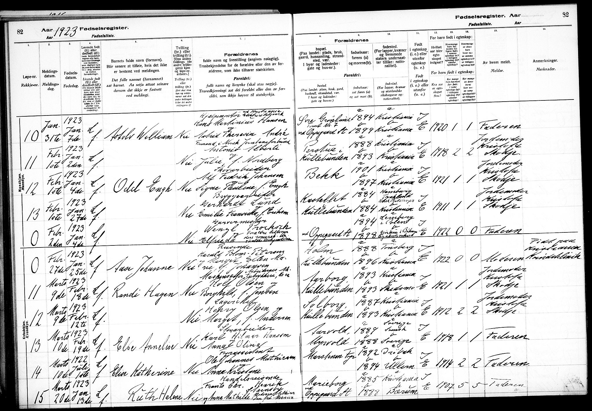 Nesodden prestekontor Kirkebøker, AV/SAO-A-10013/J/Jb/L0001: Fødselsregister nr. II 1, 1916-1933, s. 82