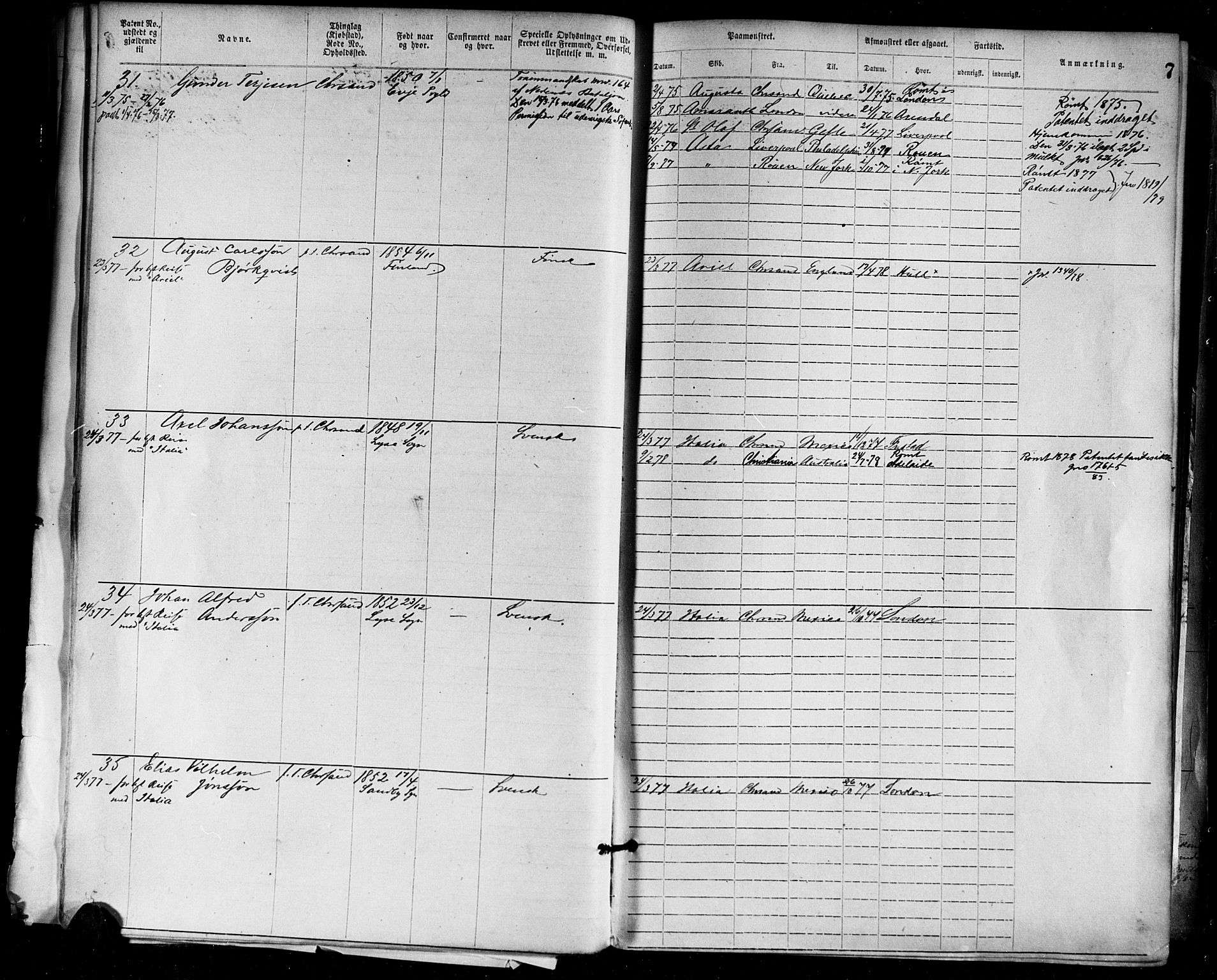 Kristiansand mønstringskrets, AV/SAK-2031-0015/F/Fa/L0005: Annotasjonsrulle nr 1-1920 med register, I-3, 1870-1880, s. 33