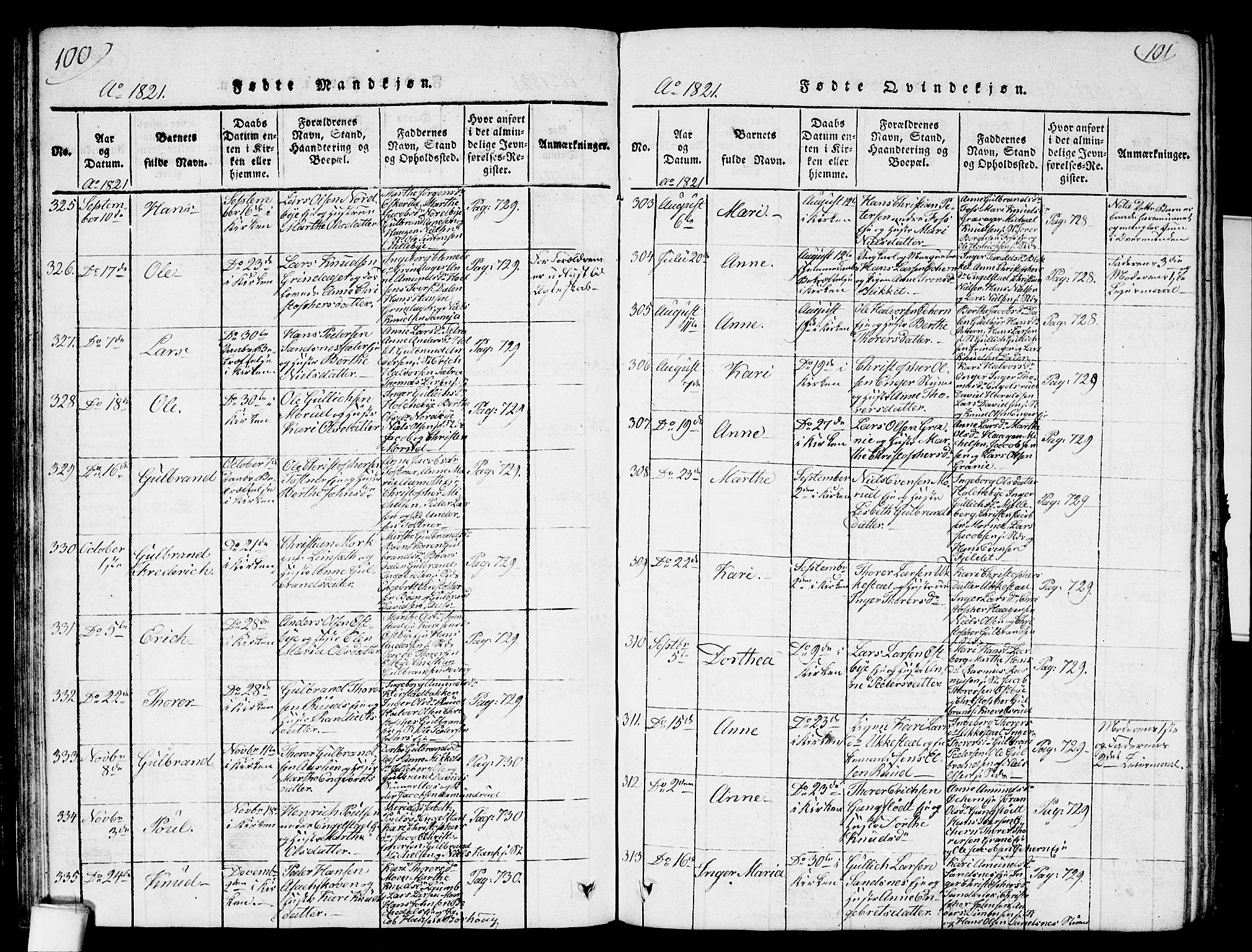 Nannestad prestekontor Kirkebøker, AV/SAO-A-10414a/G/Ga/L0001: Klokkerbok nr. I 1, 1815-1839, s. 100-101