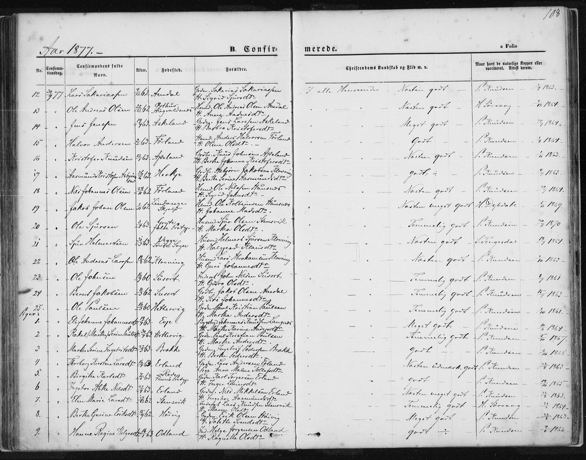Tysvær sokneprestkontor, AV/SAST-A -101864/H/Ha/Haa/L0005: Ministerialbok nr. A 5, 1865-1878, s. 108